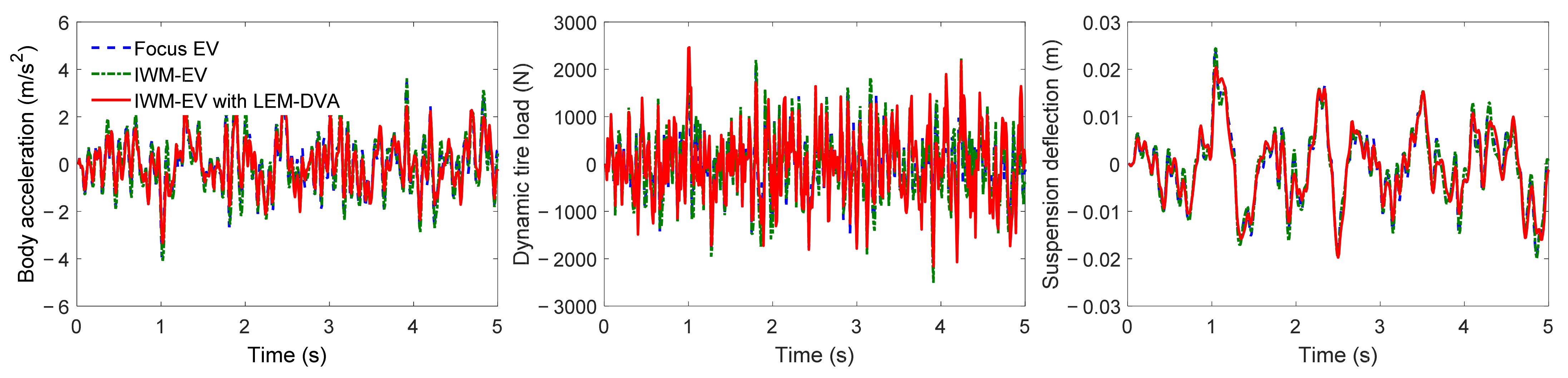 Energies 16 02968 g011