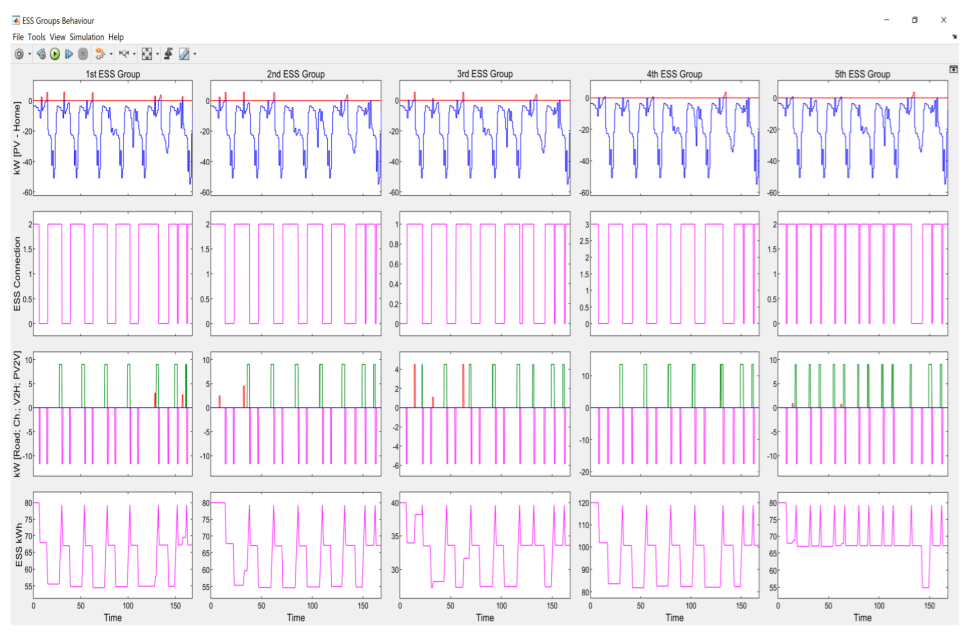 Energies 16 02969 g0a10