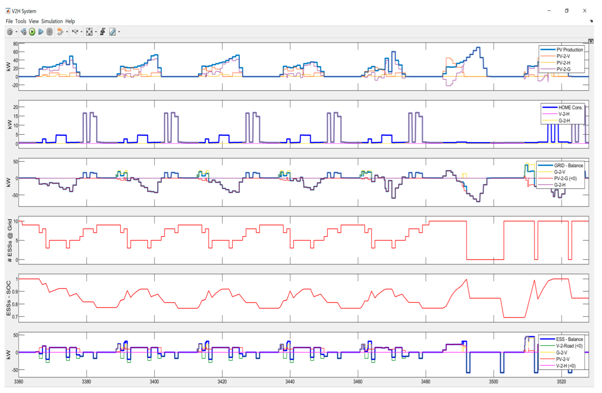 Energies 16 02969 g0a11