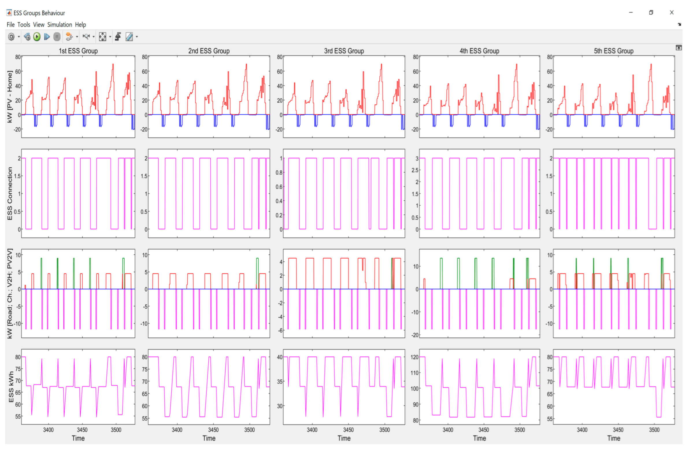 Energies 16 02969 g0a12