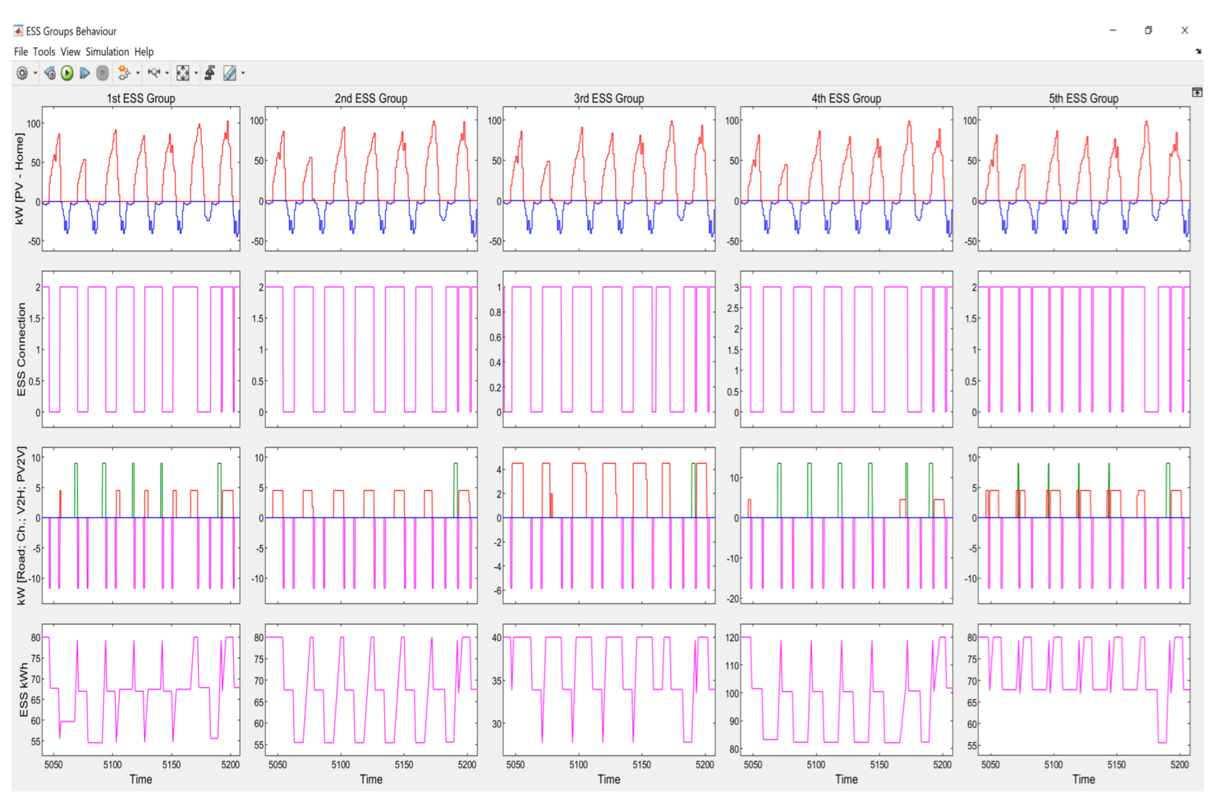 Energies 16 02969 g0a14