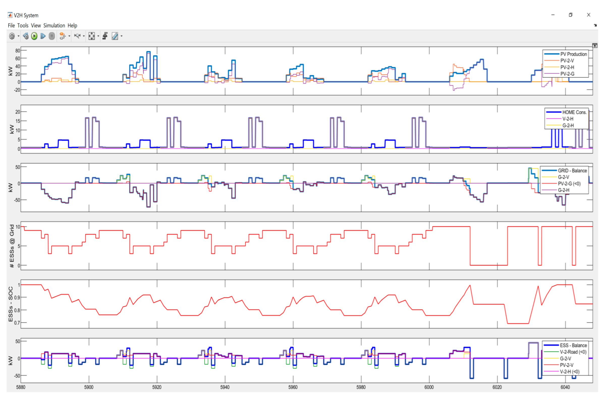 Energies 16 02969 g0a15