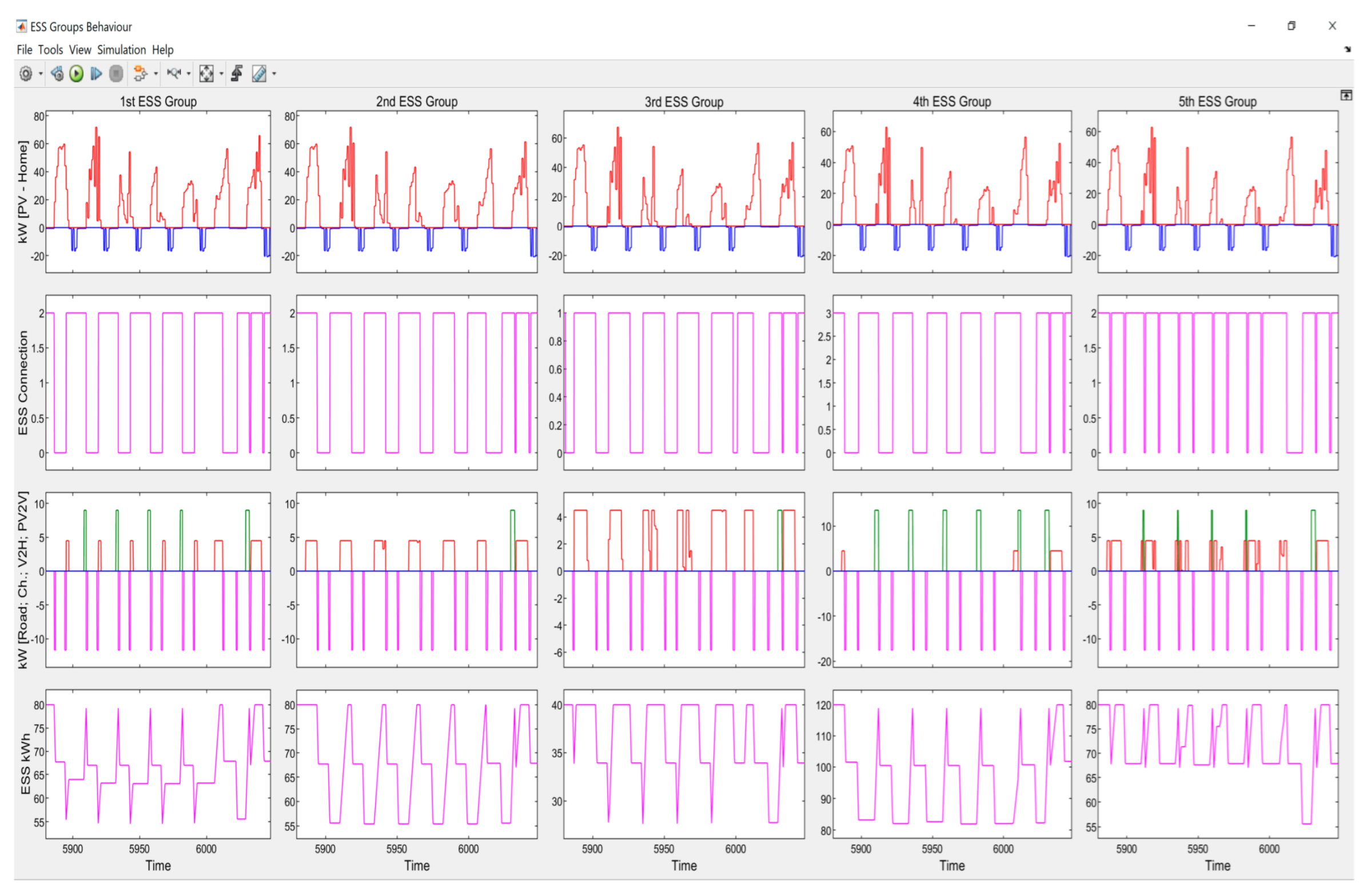 Energies 16 02969 g0a16