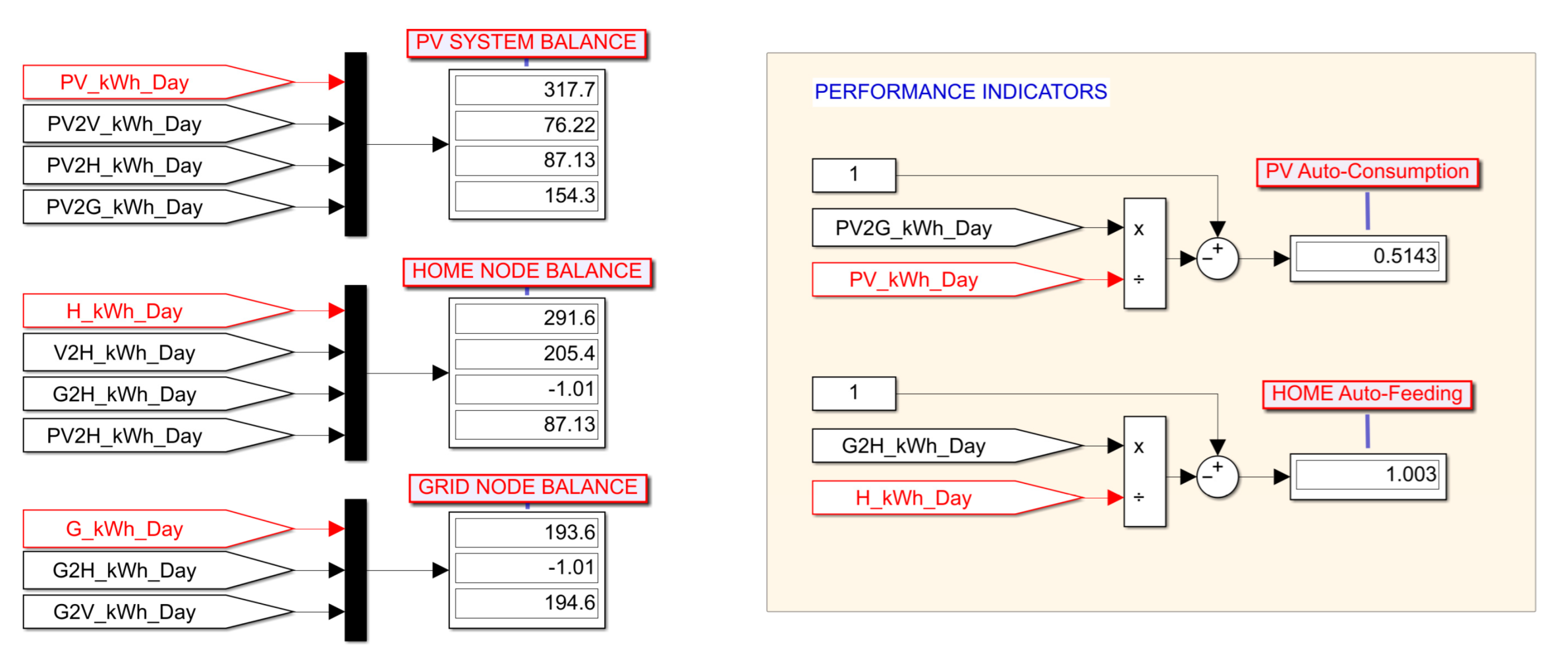 Energies 16 02969 g0a18