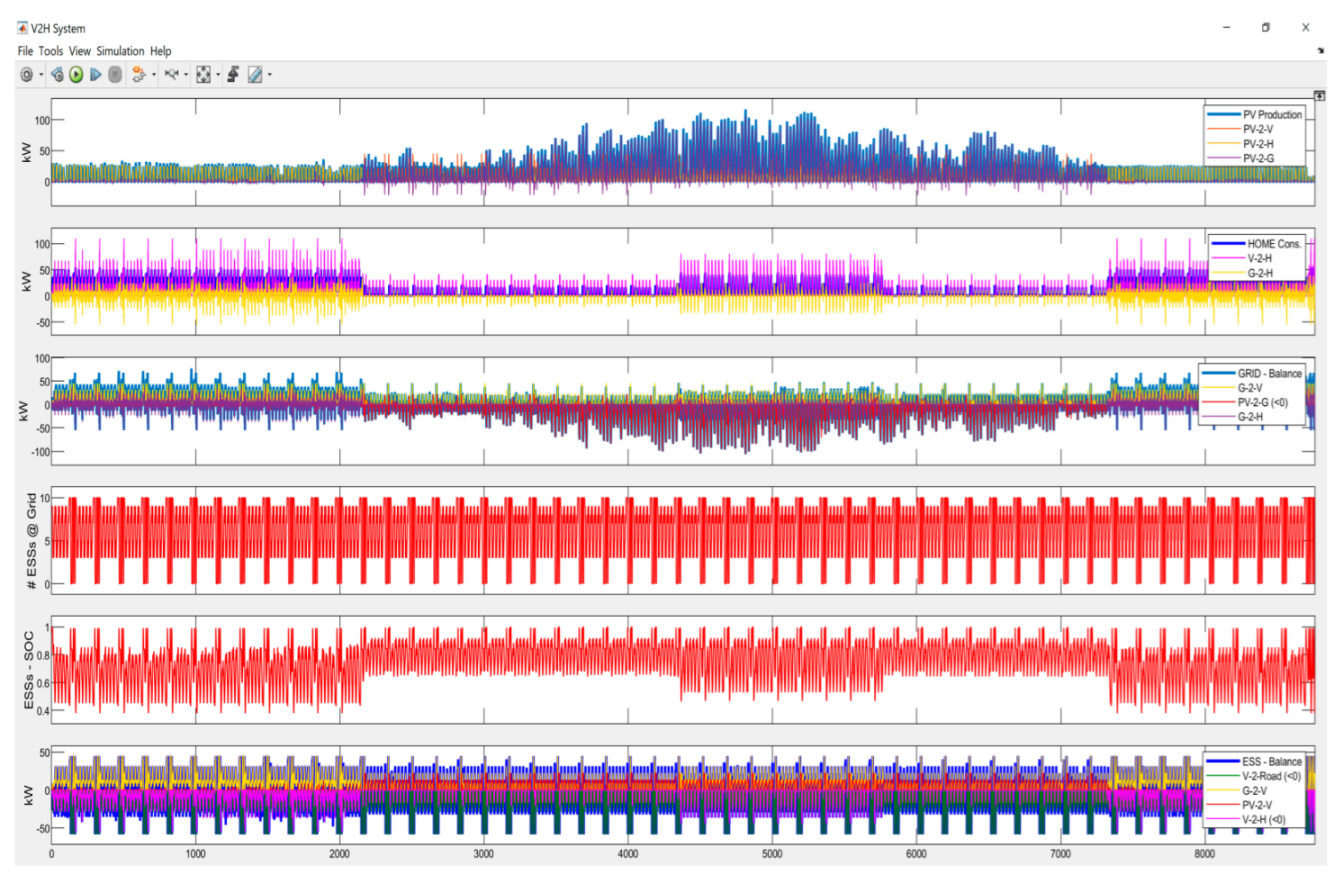 Energies 16 02969 g0a19