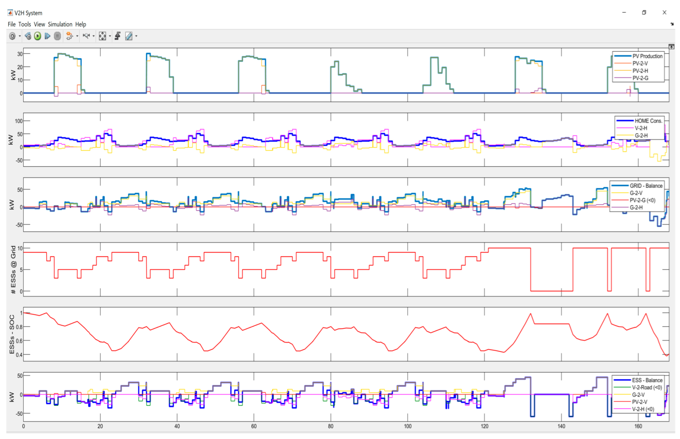 Energies 16 02969 g0a20