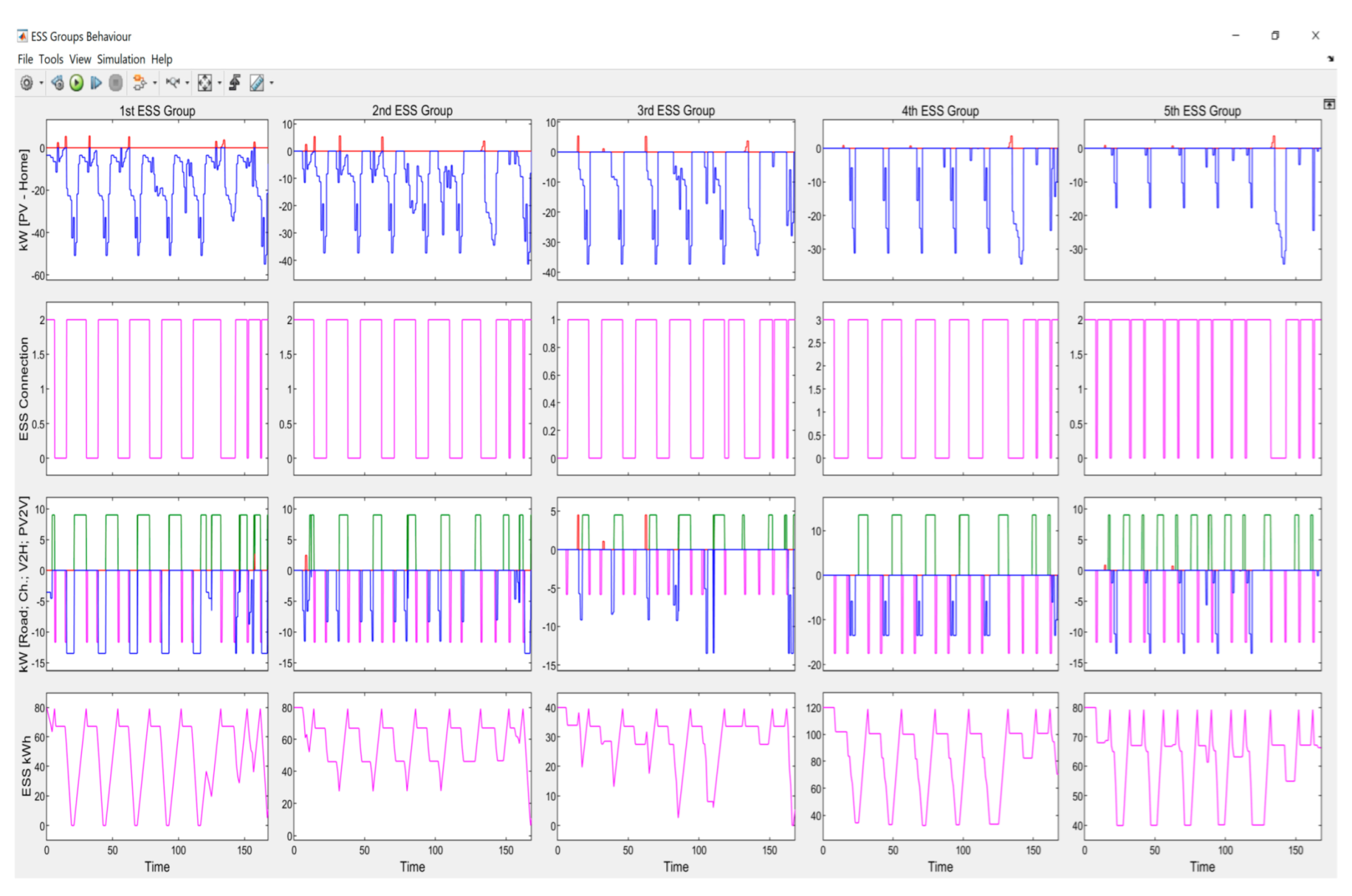 Energies 16 02969 g0a21