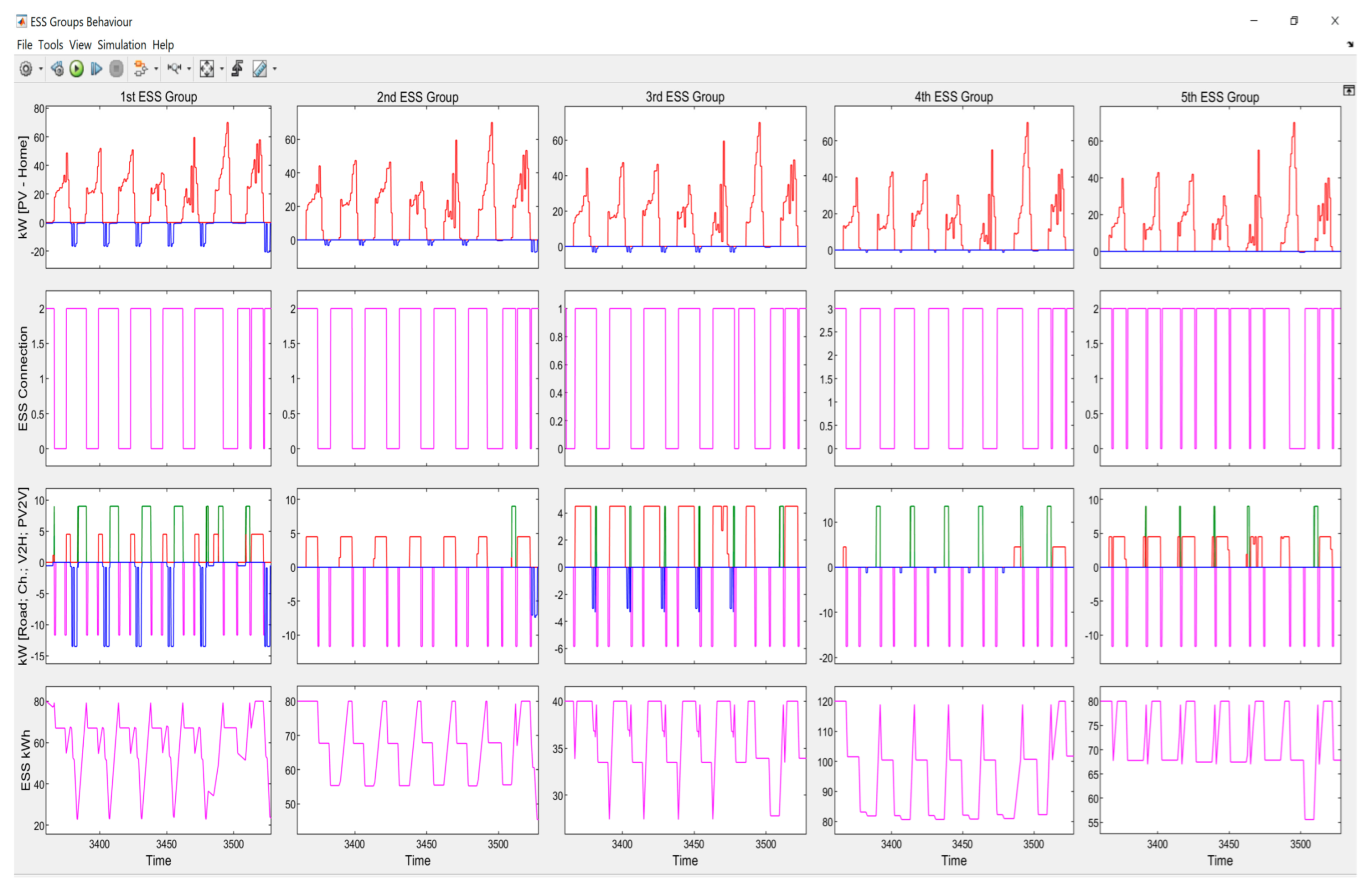Energies 16 02969 g0a23
