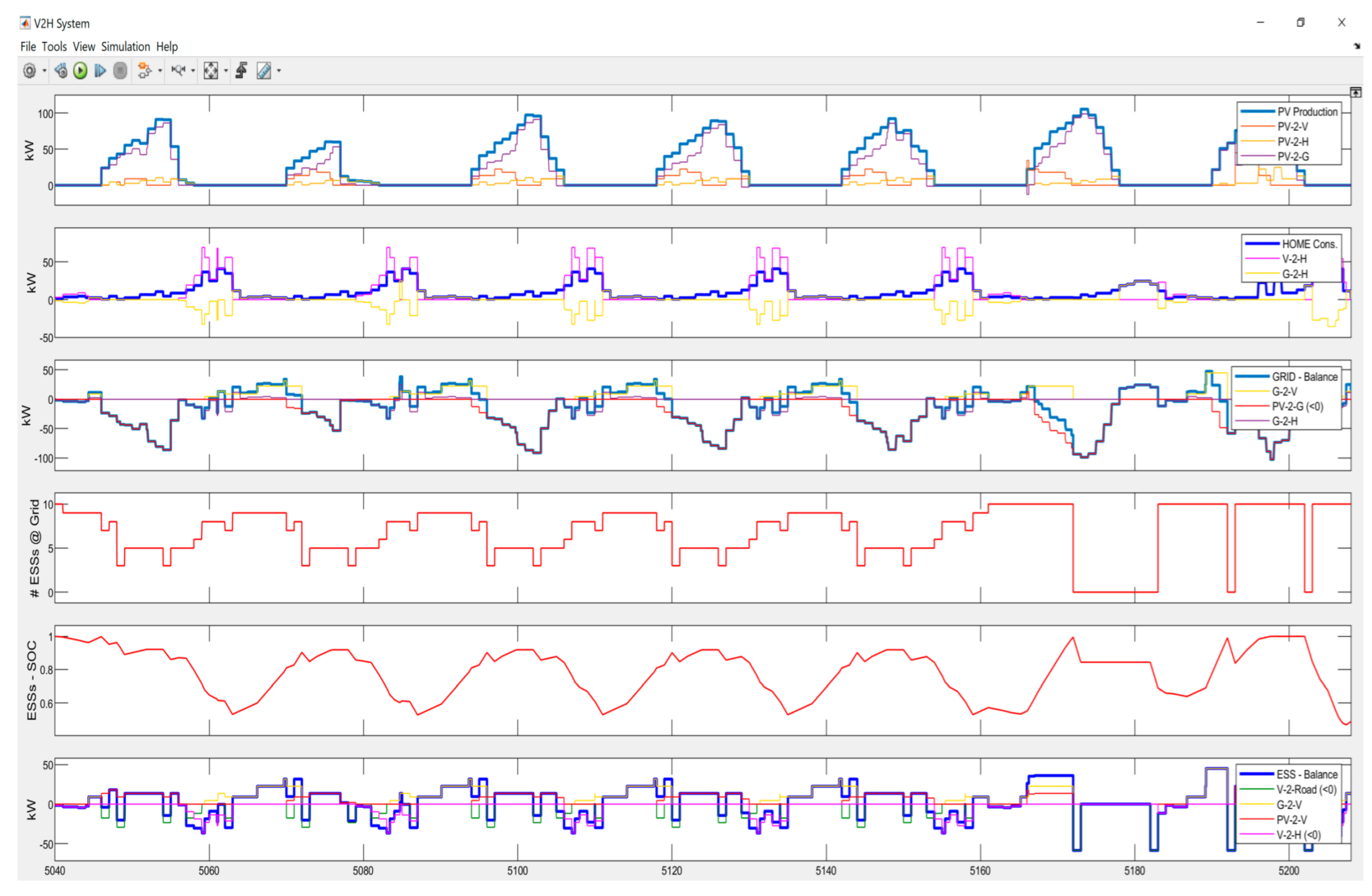 Energies 16 02969 g0a24
