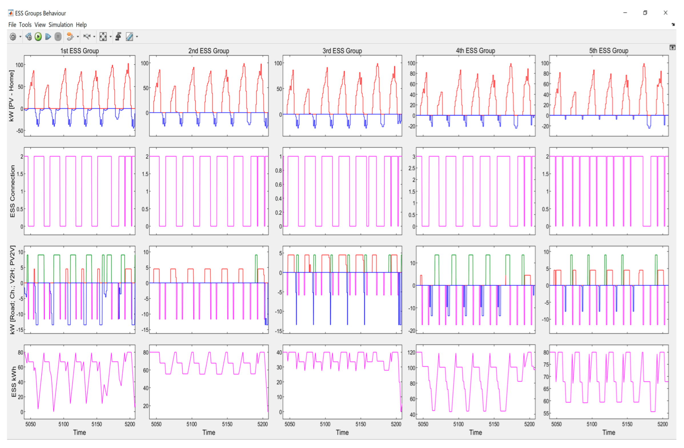Energies 16 02969 g0a25