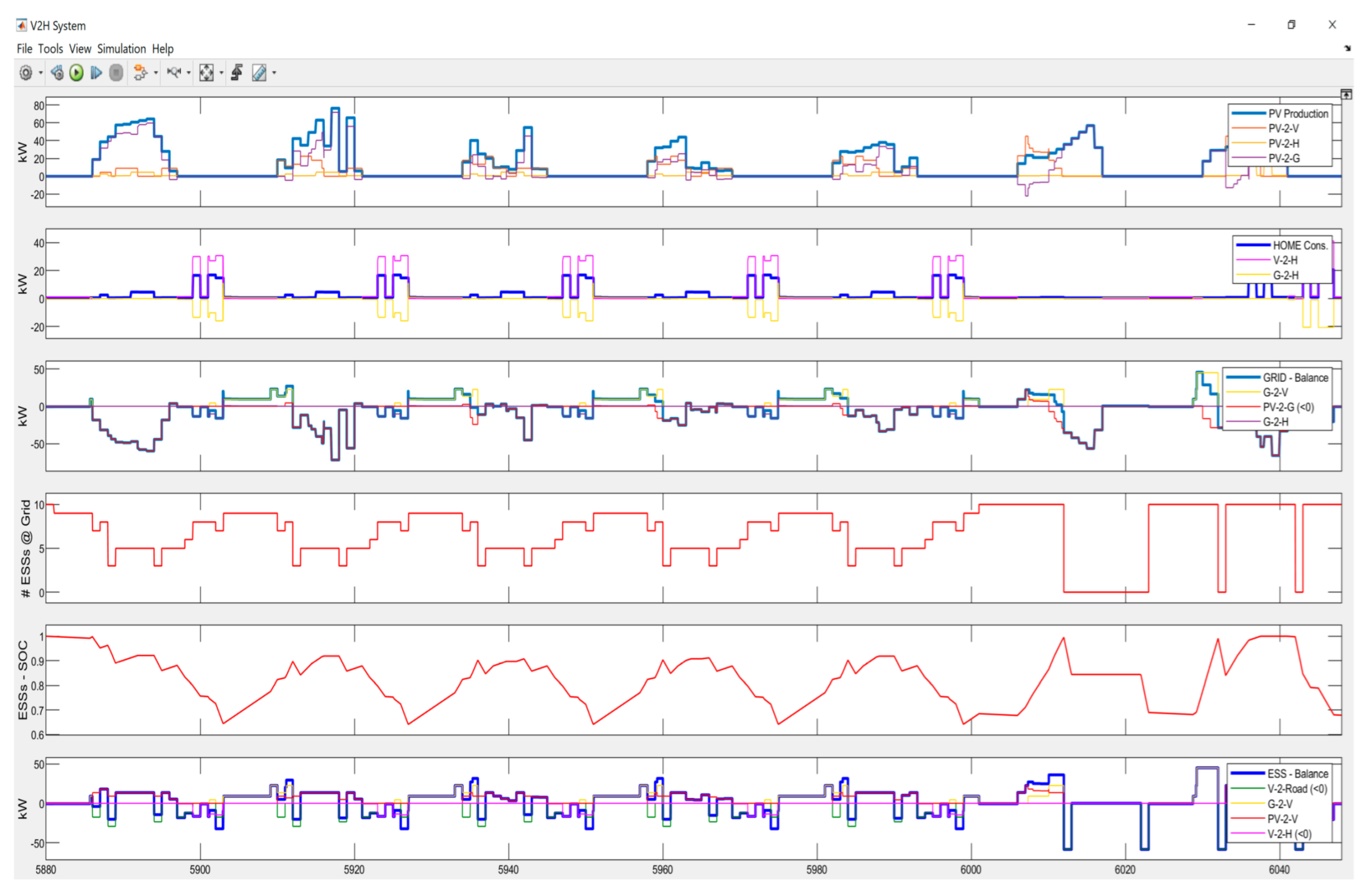 Energies 16 02969 g0a26