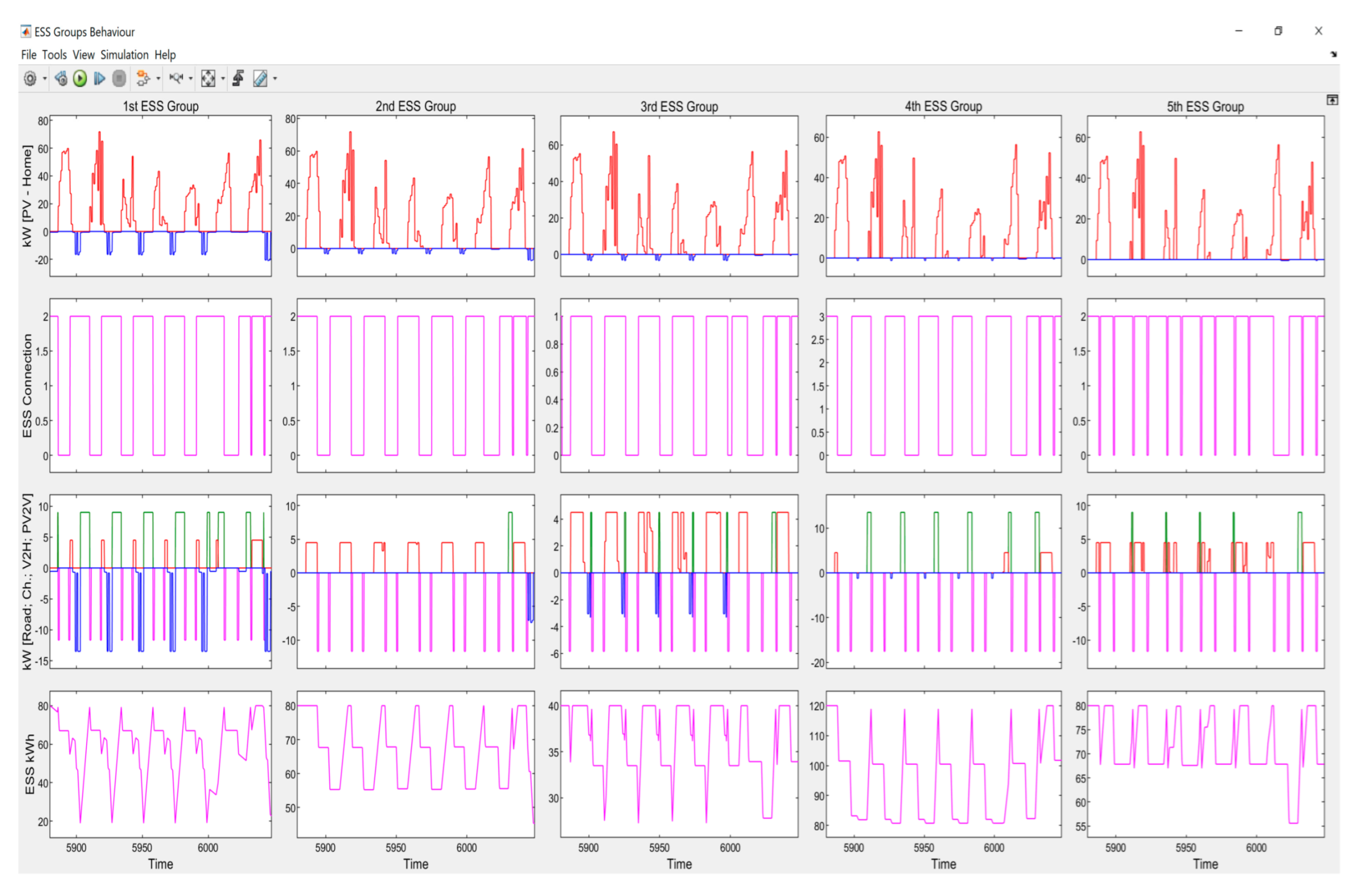Energies 16 02969 g0a27