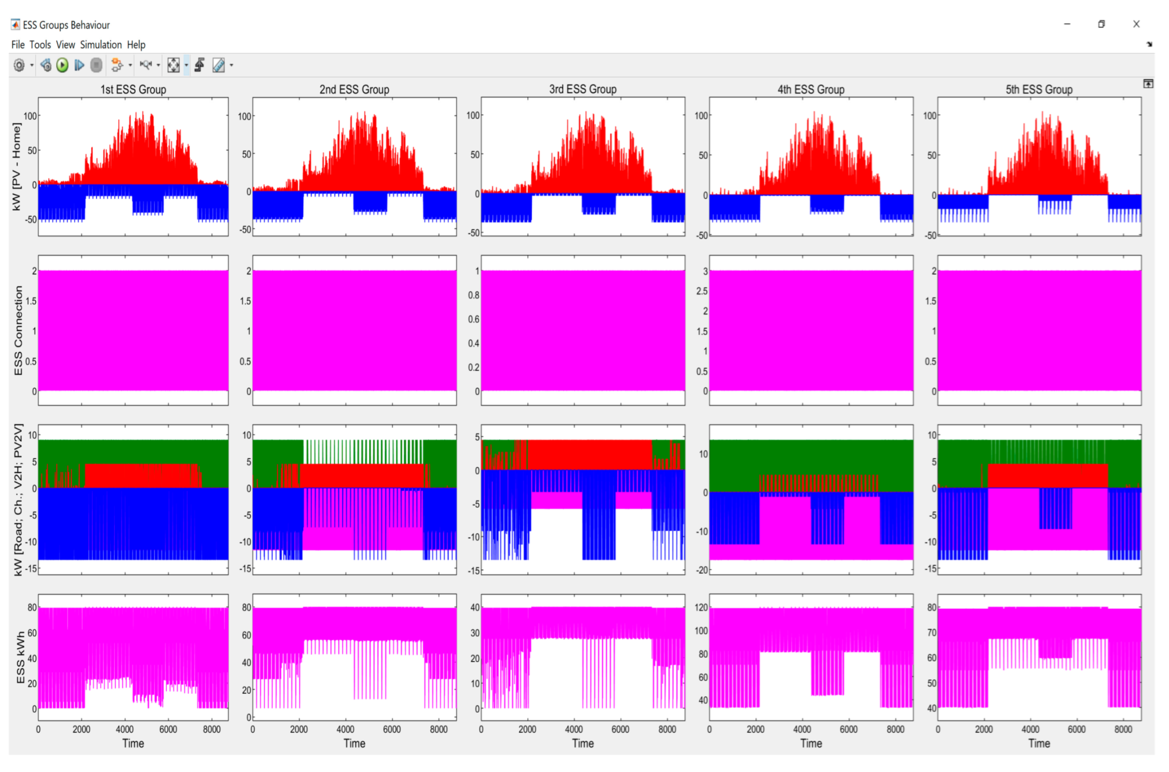Energies 16 02969 g0a28
