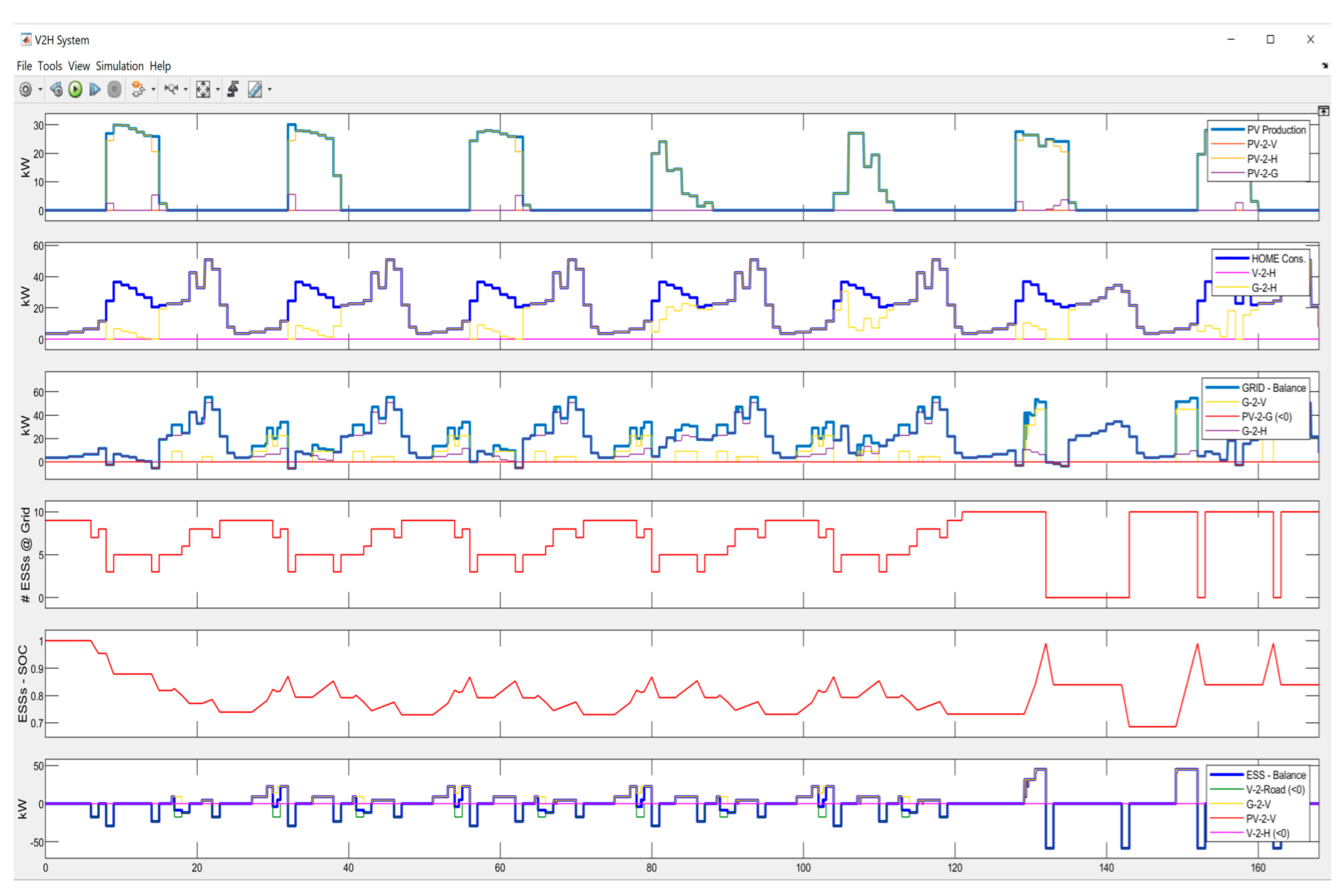 Energies 16 02969 g0a3