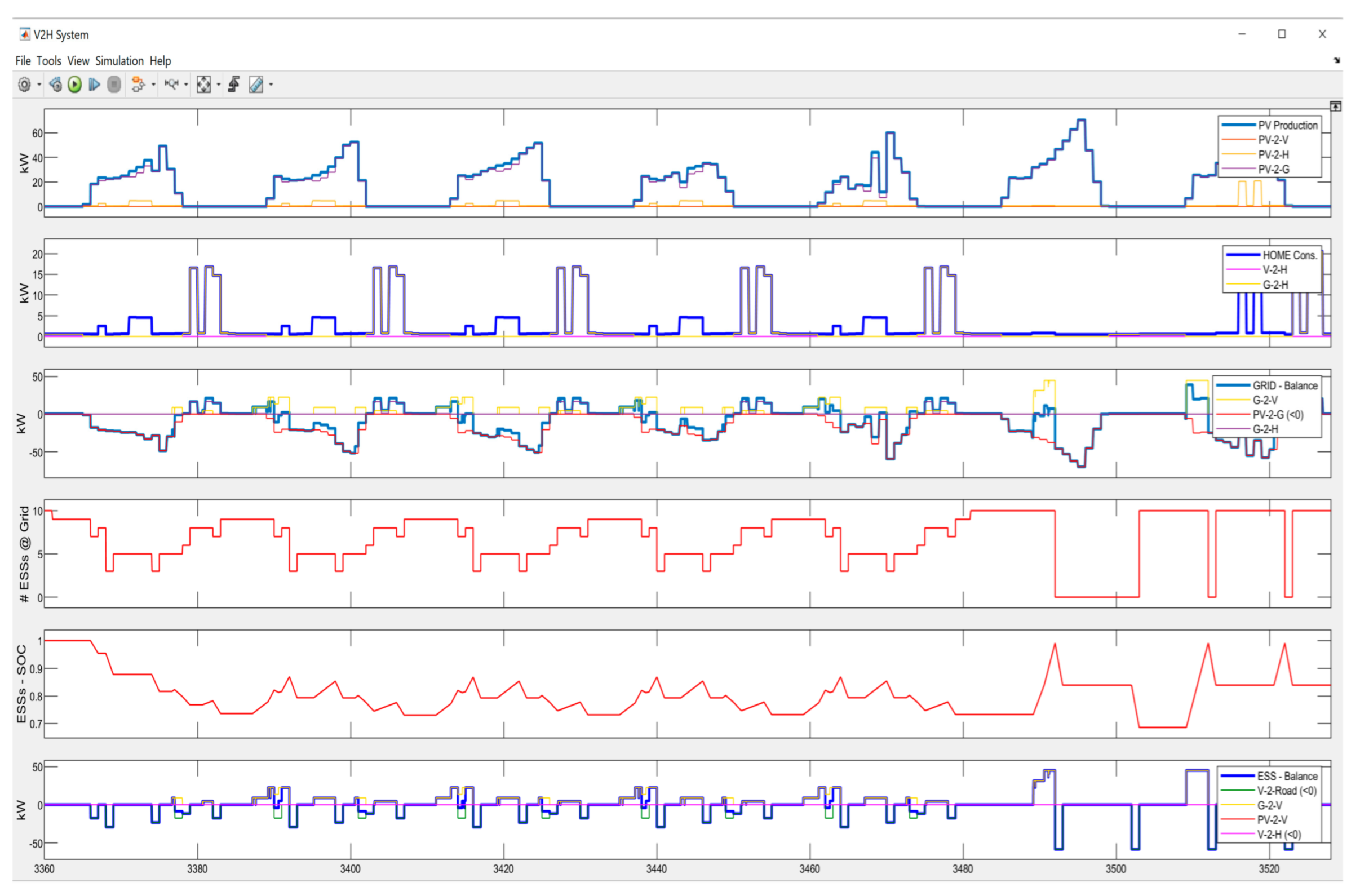 Energies 16 02969 g0a4
