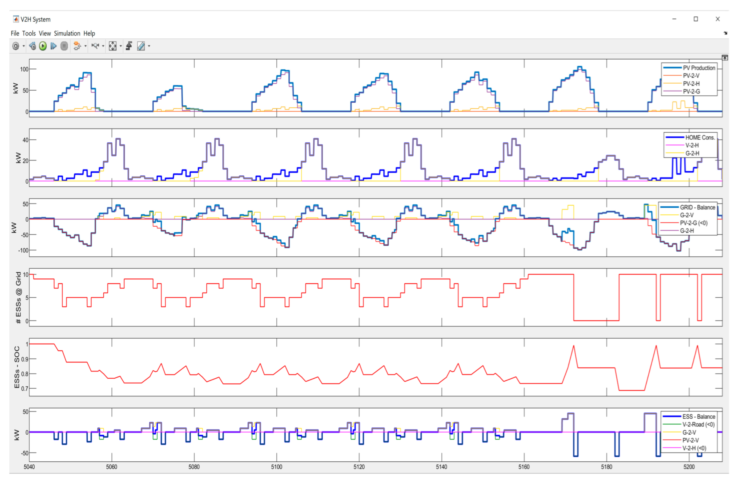 Energies 16 02969 g0a5