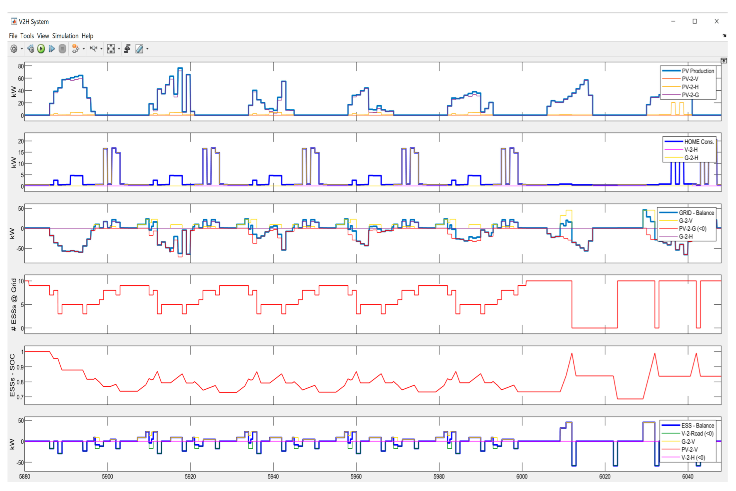 Energies 16 02969 g0a6