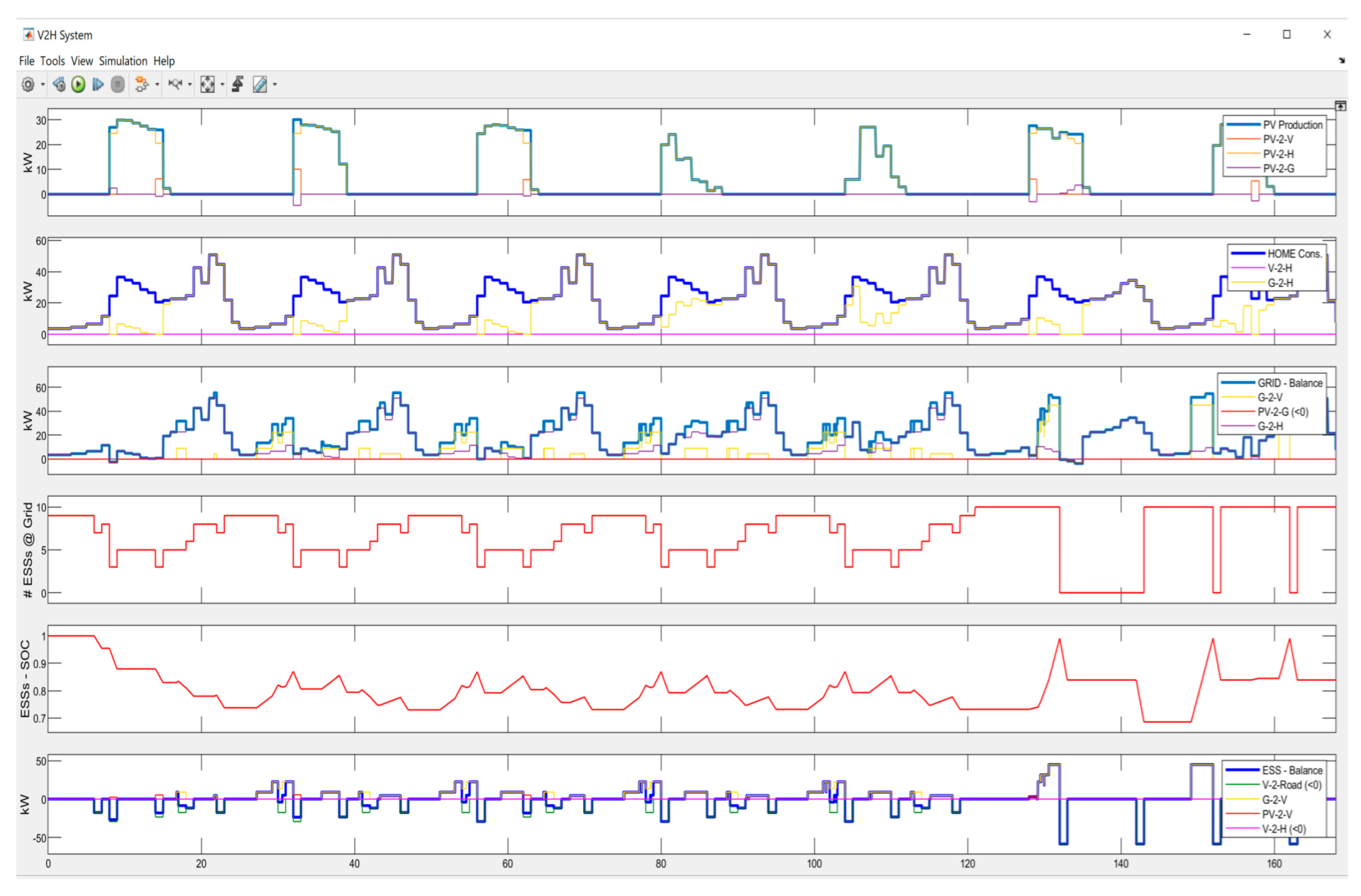 Energies 16 02969 g0a9