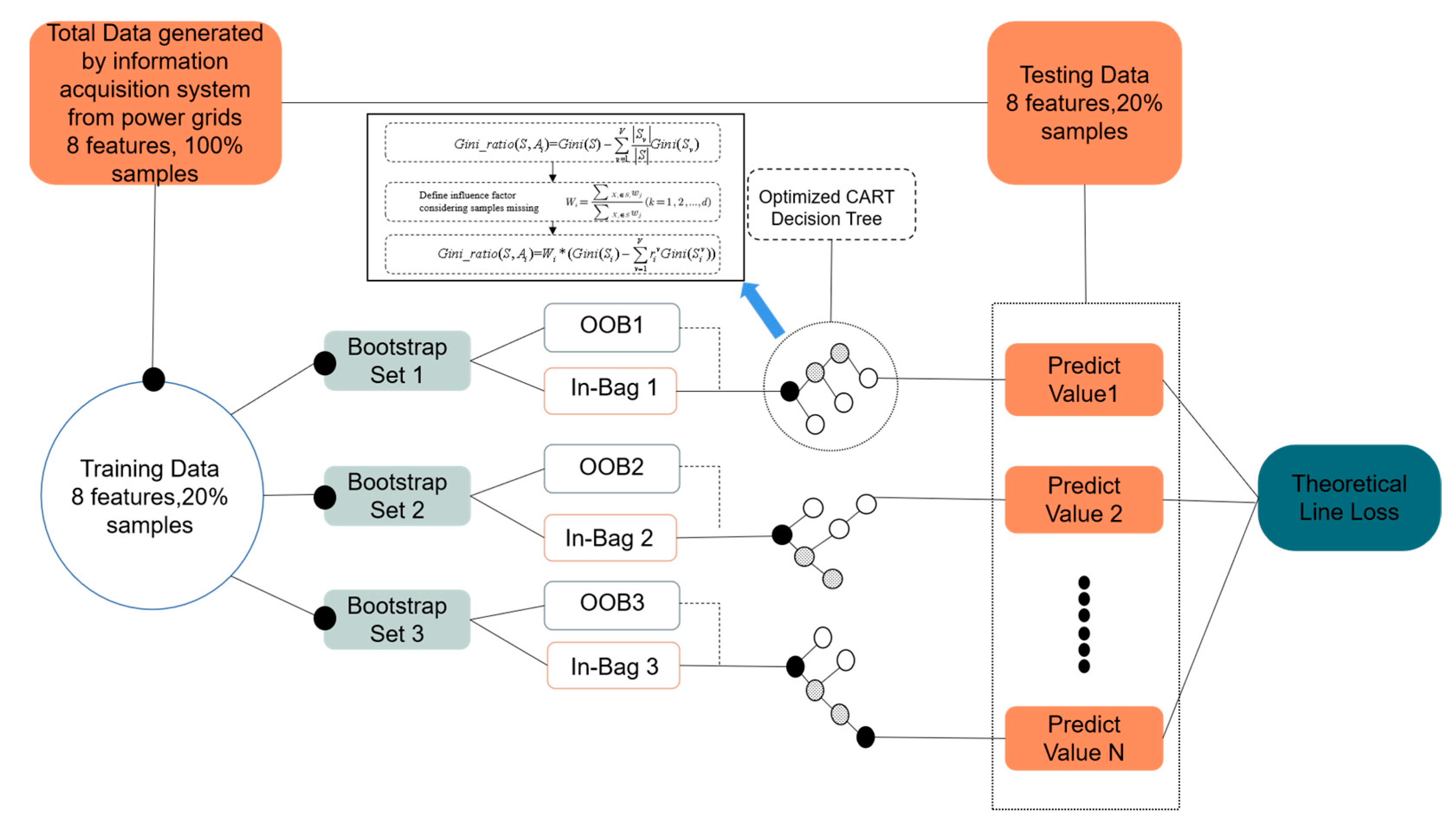 Energies 16 02971 g007