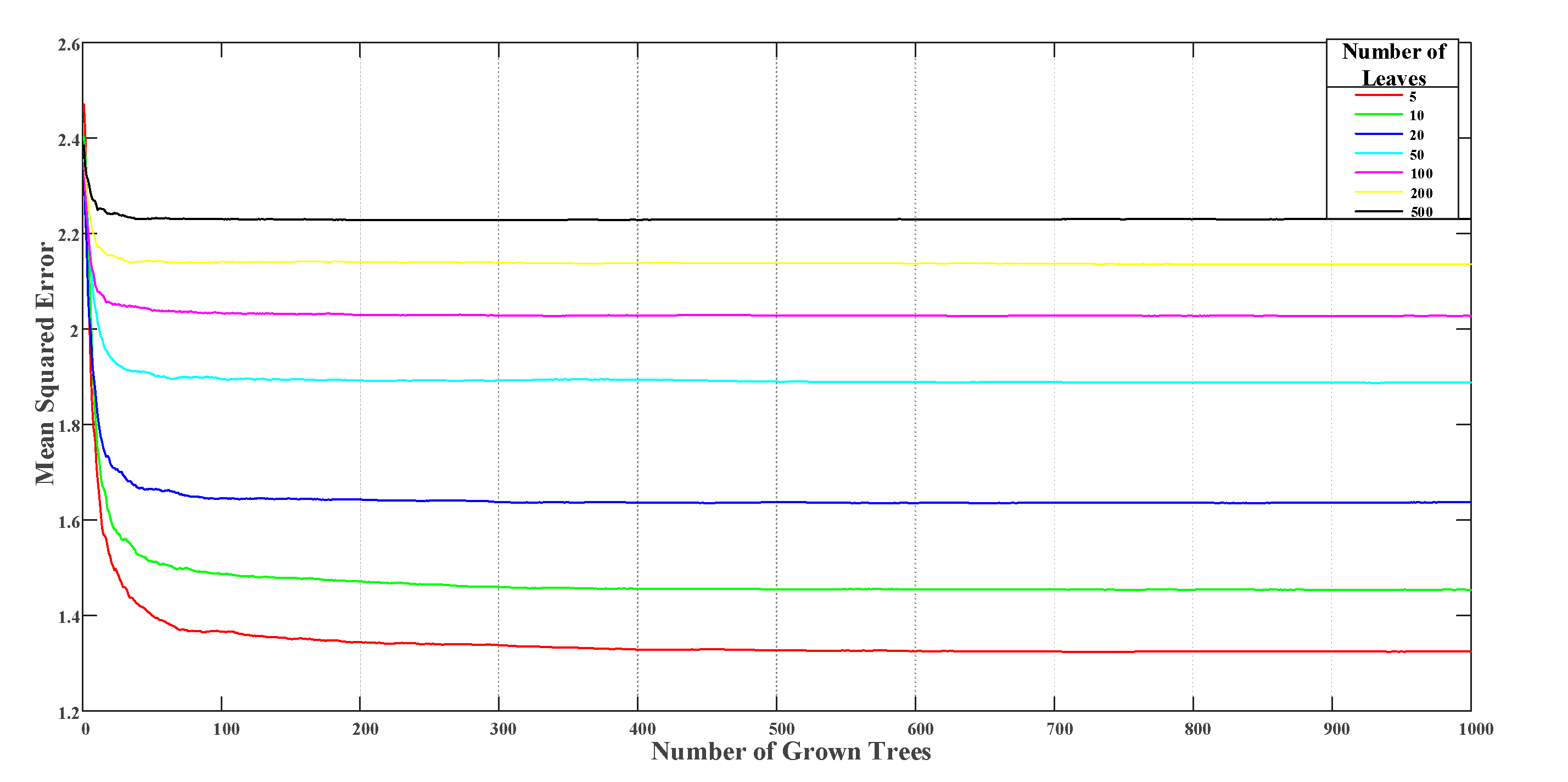 Energies 16 02971 g008