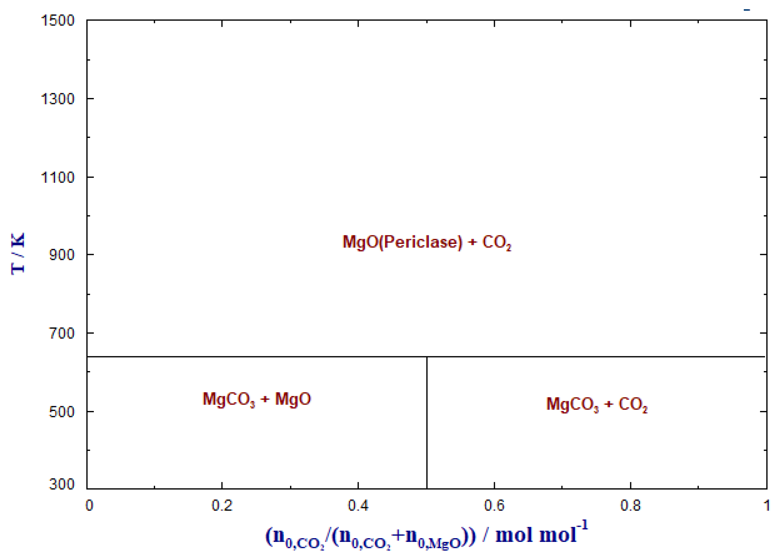 Energies 16 02973 g002 Energies 16 02973 g002