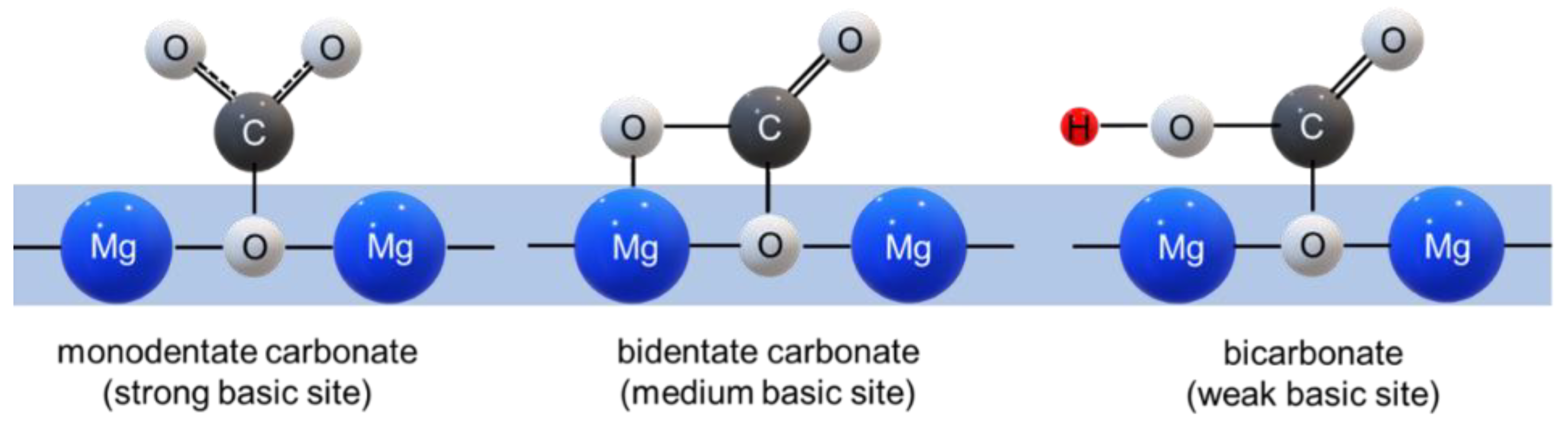 Energies 16 02973 g003 Energies 16 02973 g003