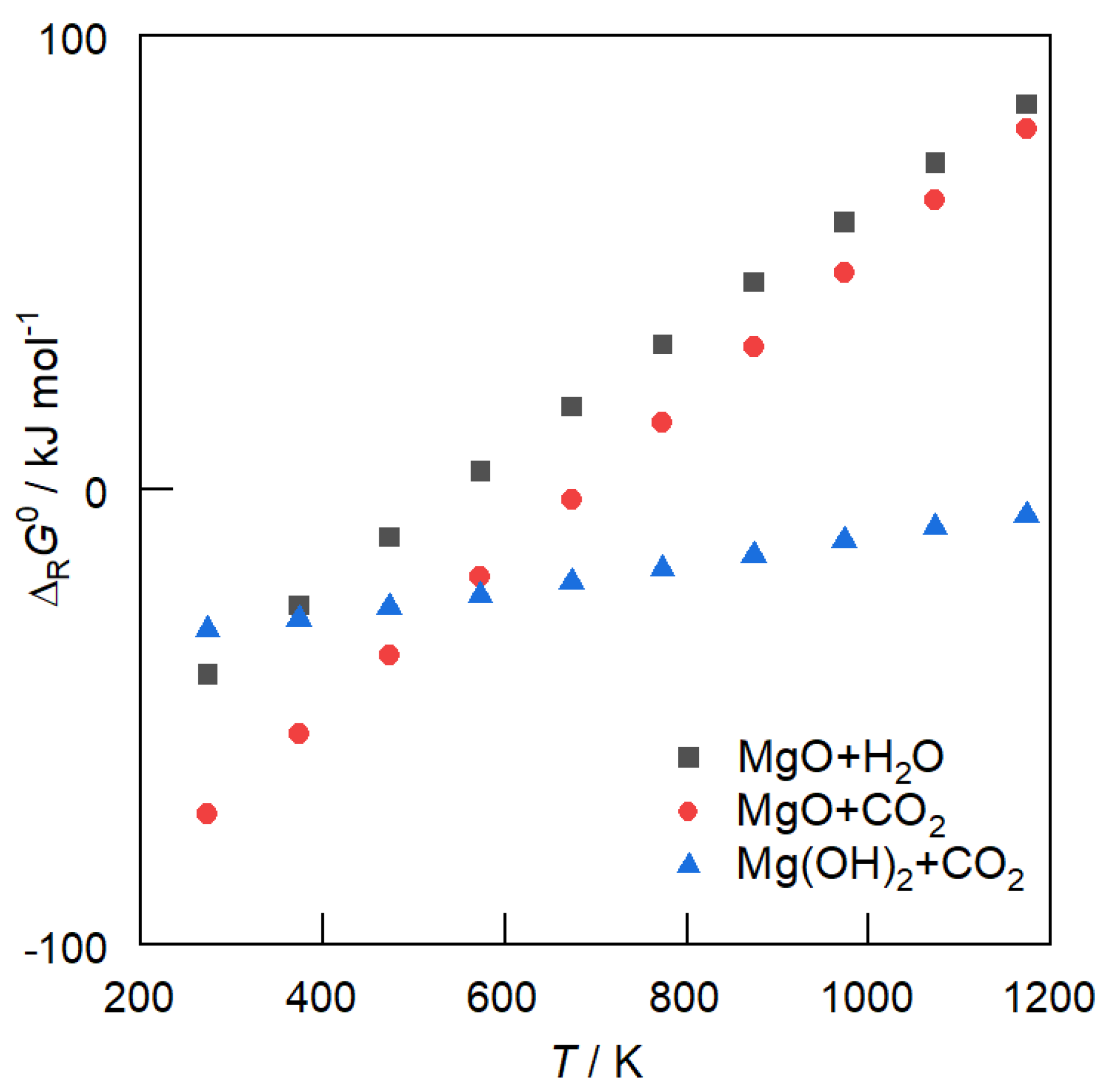 Energies 16 02973 g004 Energies 16 02973 g004