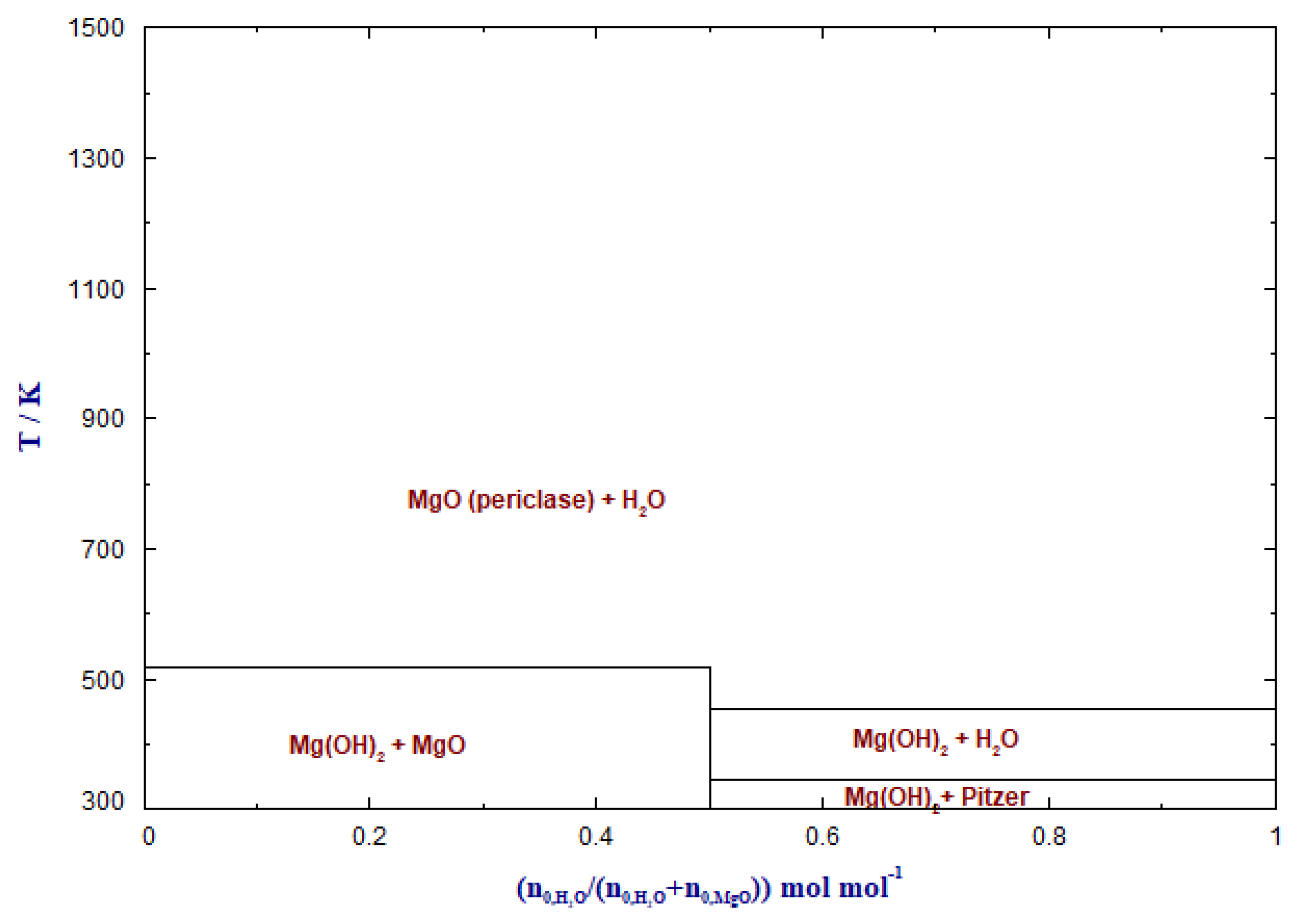 Energies 16 02973 g005 Energies 16 02973 g005