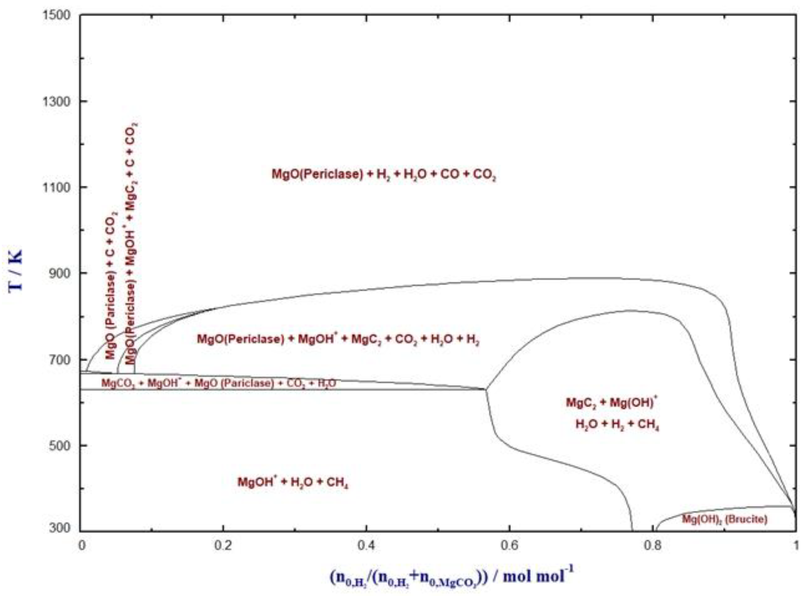 Energies 16 02973 g007 Energies 16 02973 g007