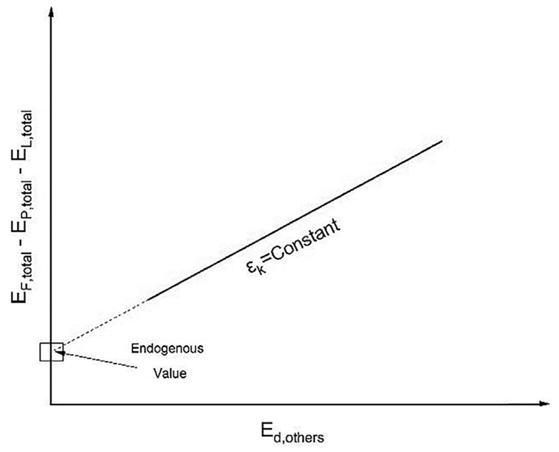 Energies 16 02975 g002