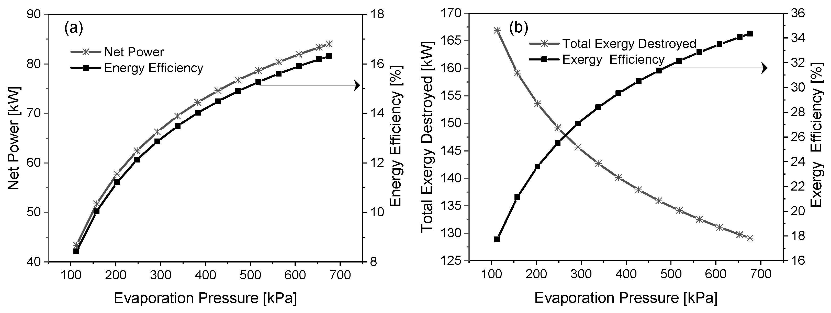 Energies 16 02975 g005