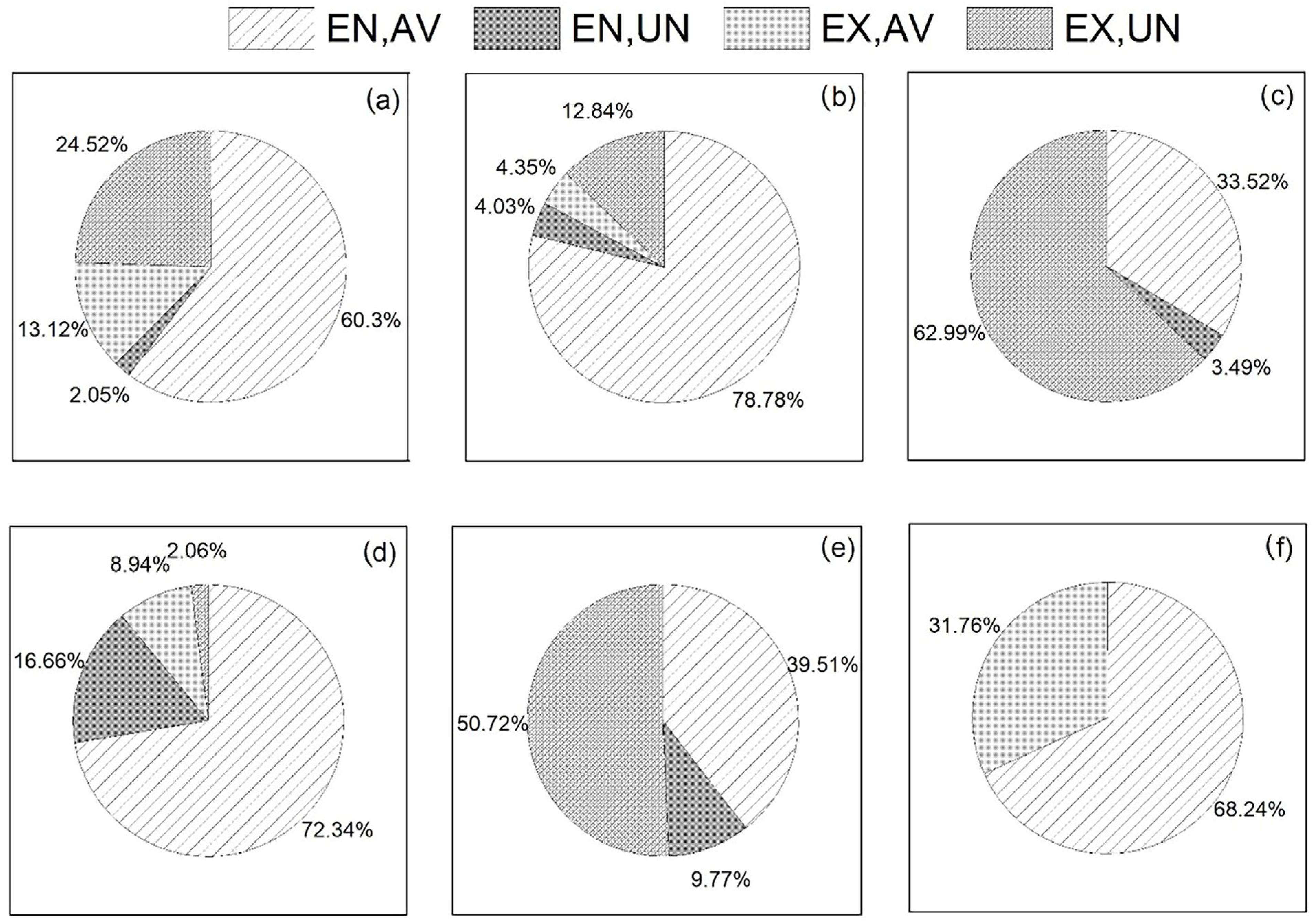 Energies 16 02975 g008