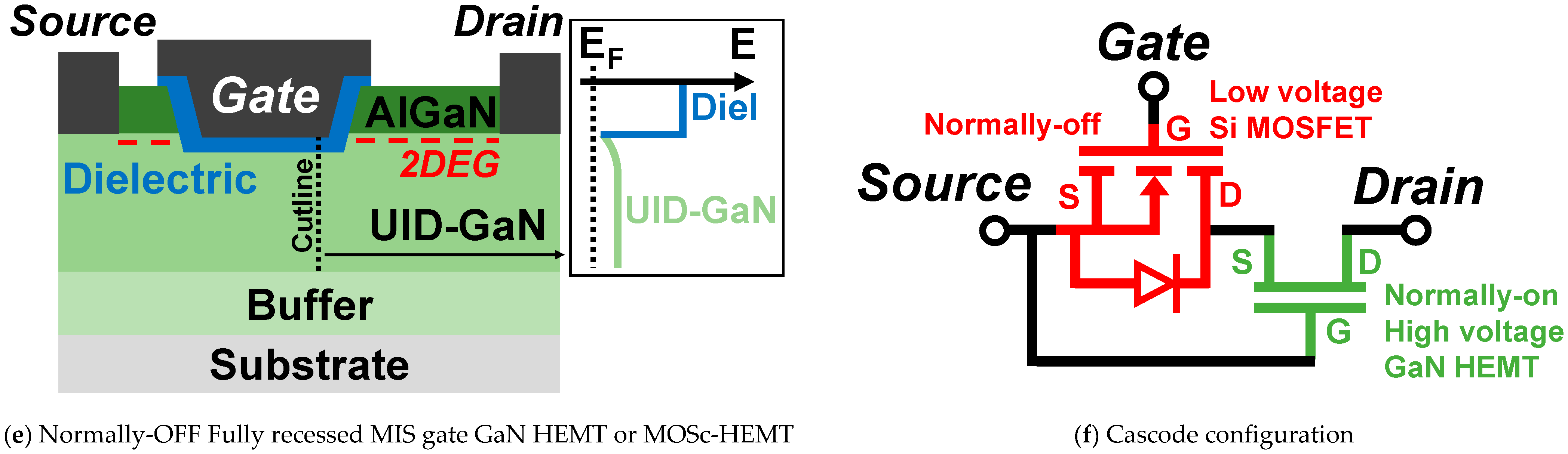 Energies 16 02978 g001b