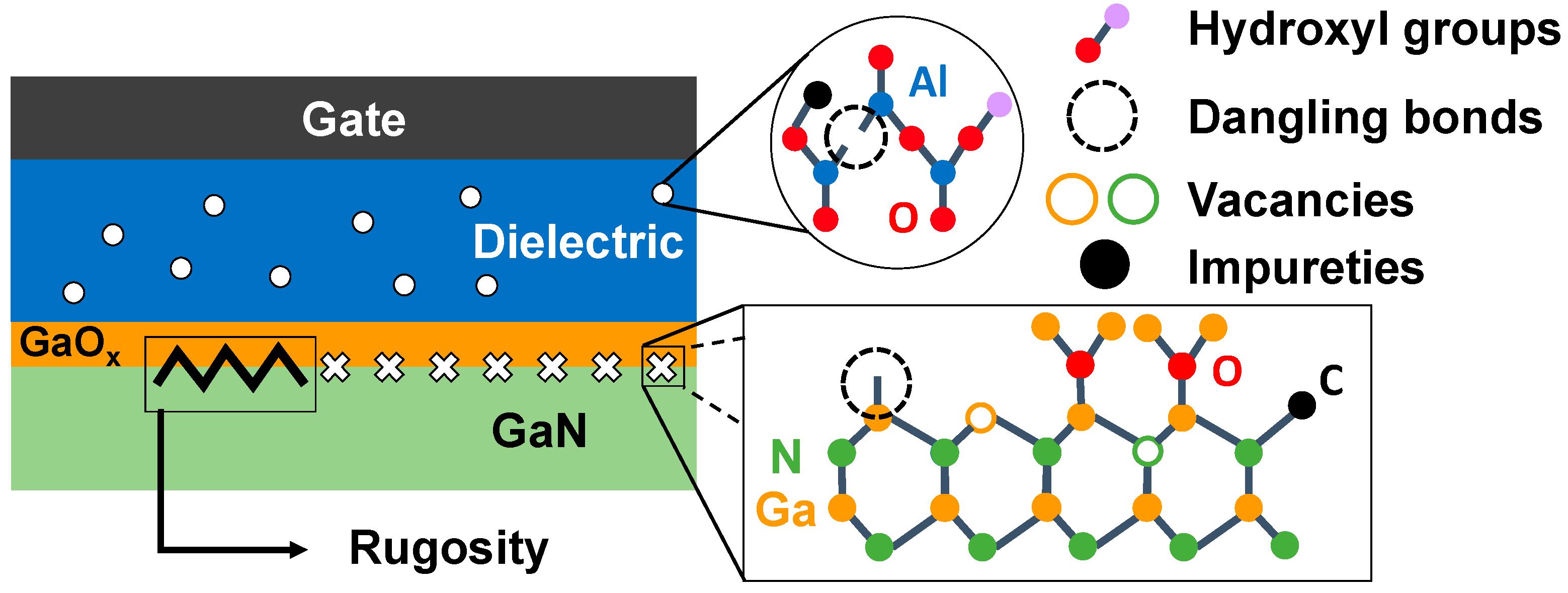 Energies 16 02978 g002