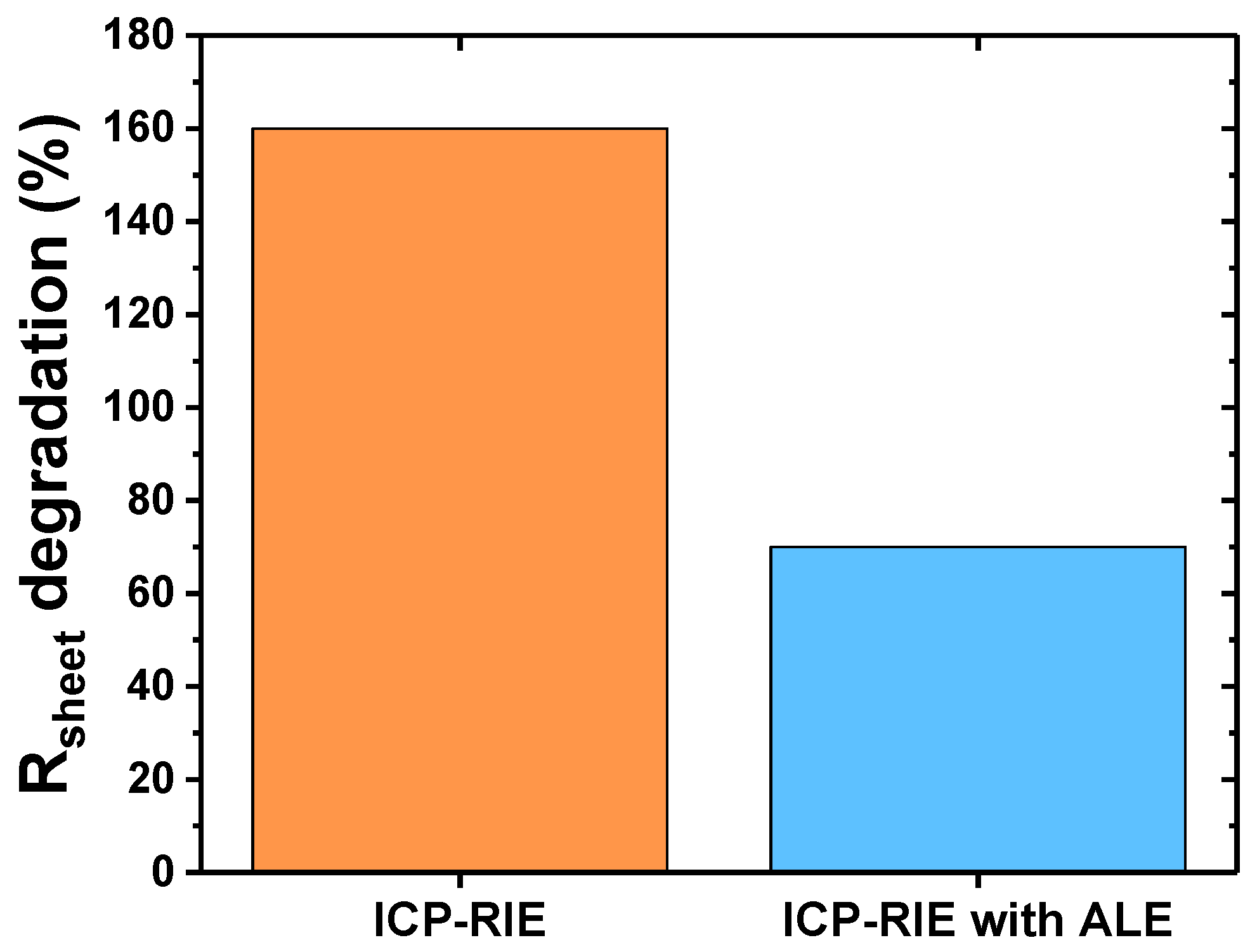 Energies 16 02978 g004