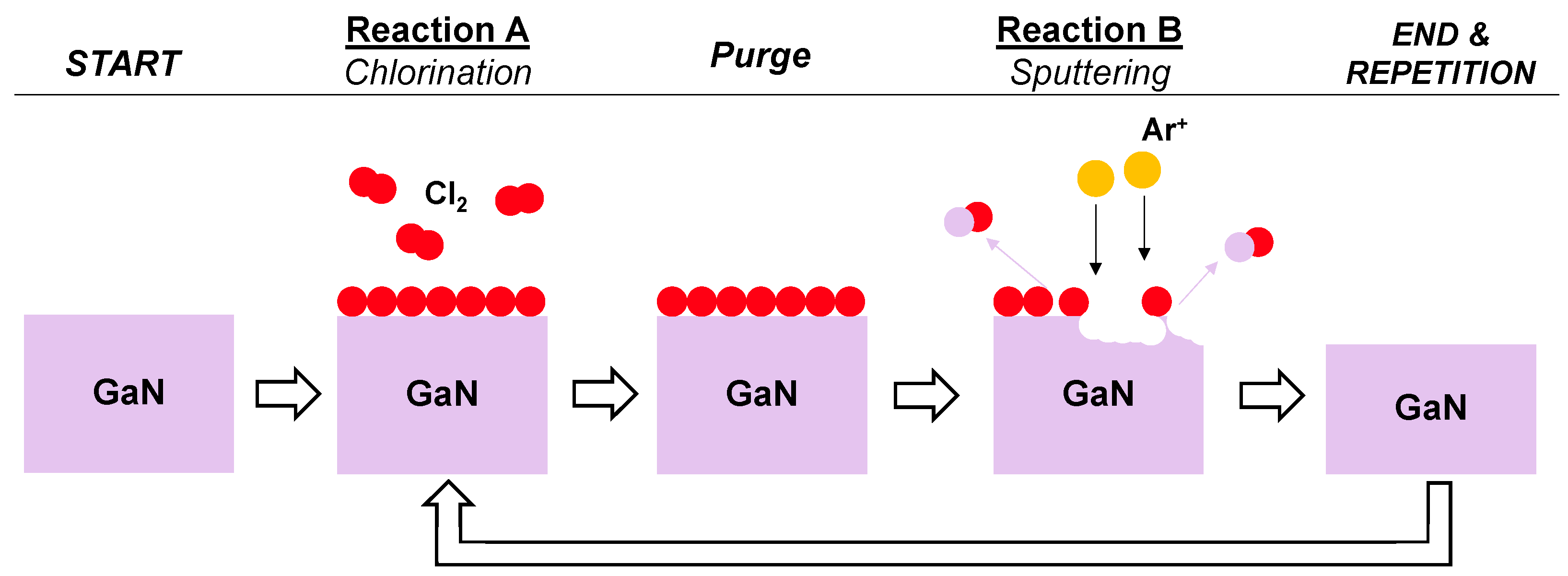 Energies 16 02978 g005