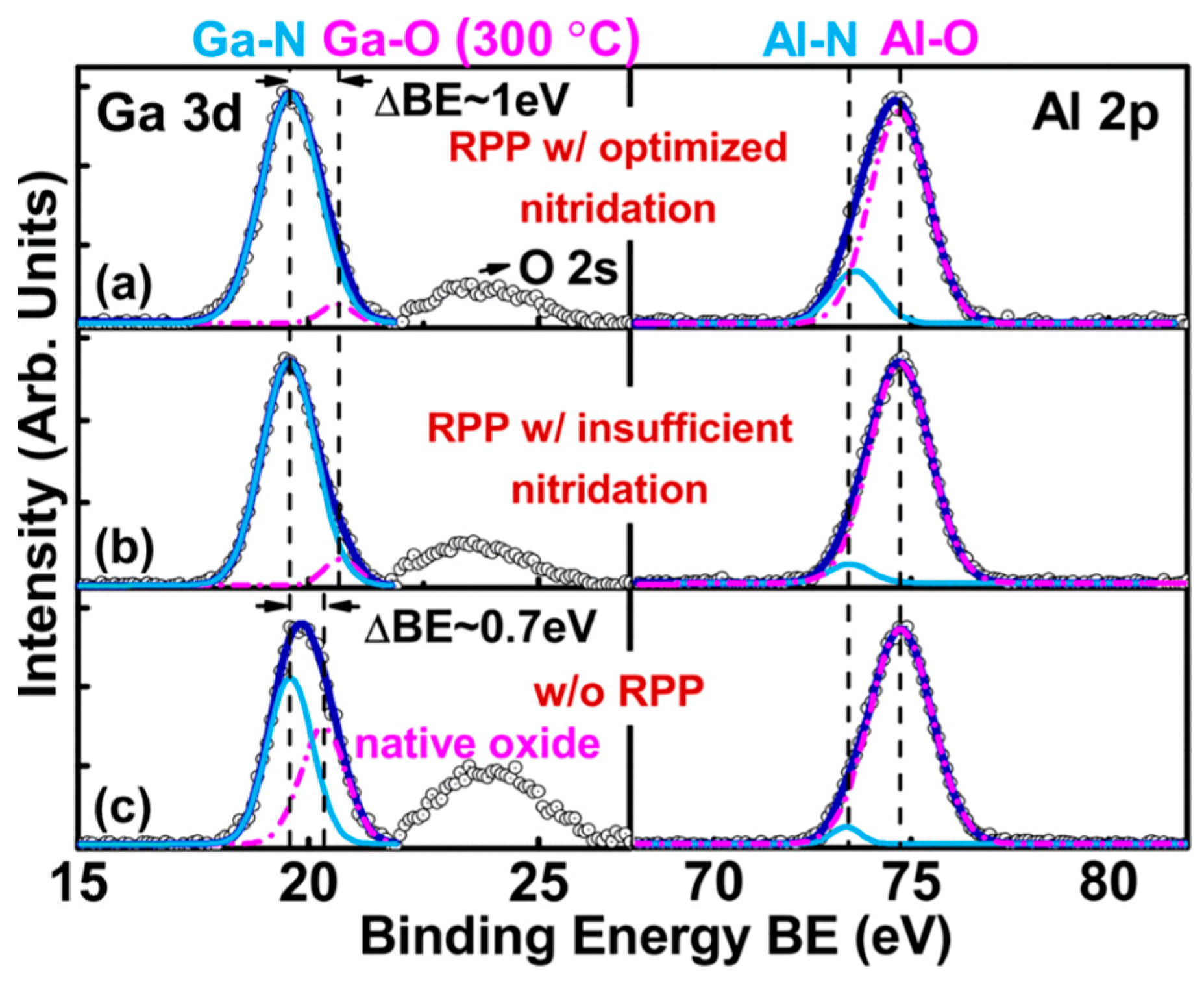 Energies 16 02978 g007