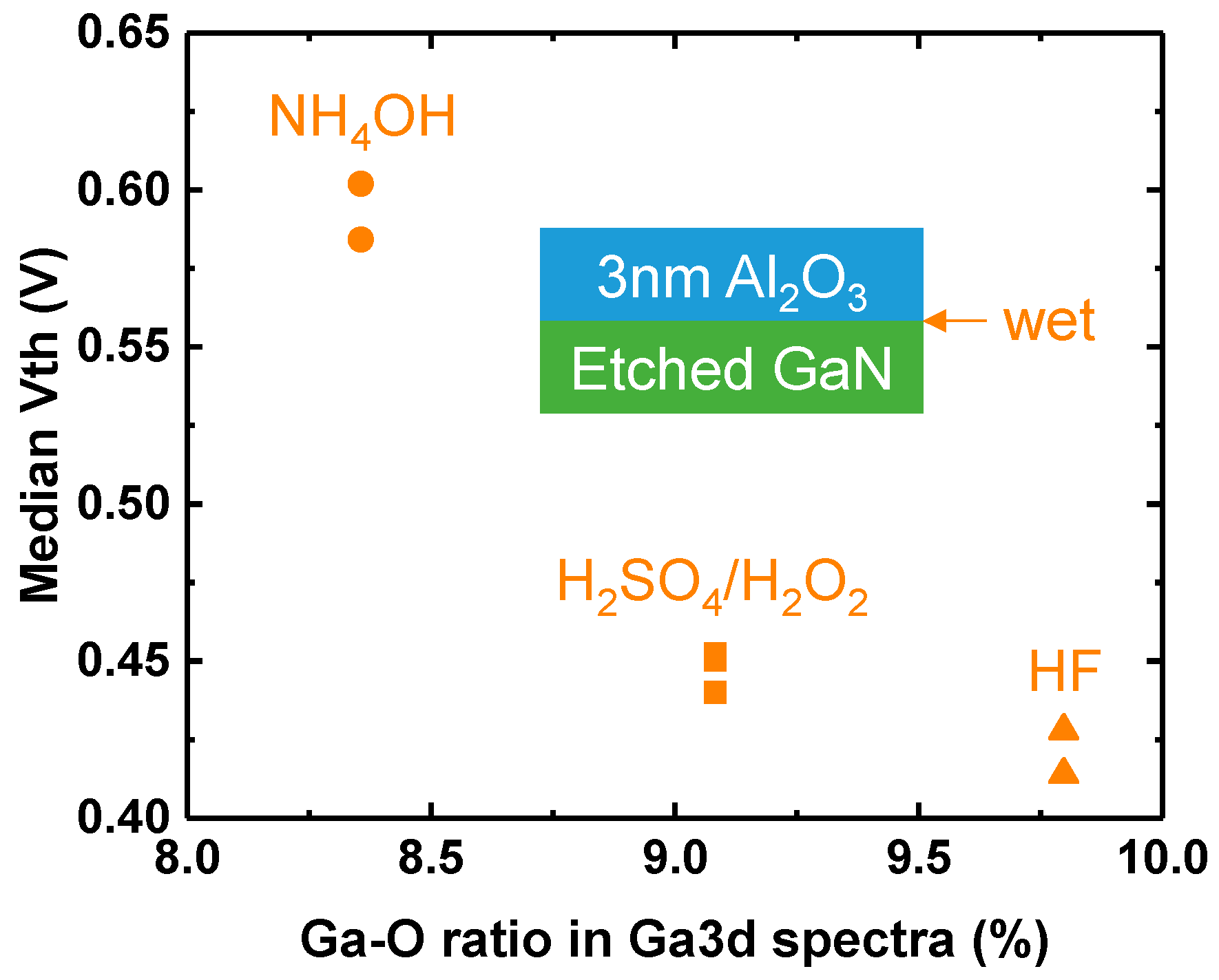 Energies 16 02978 g008