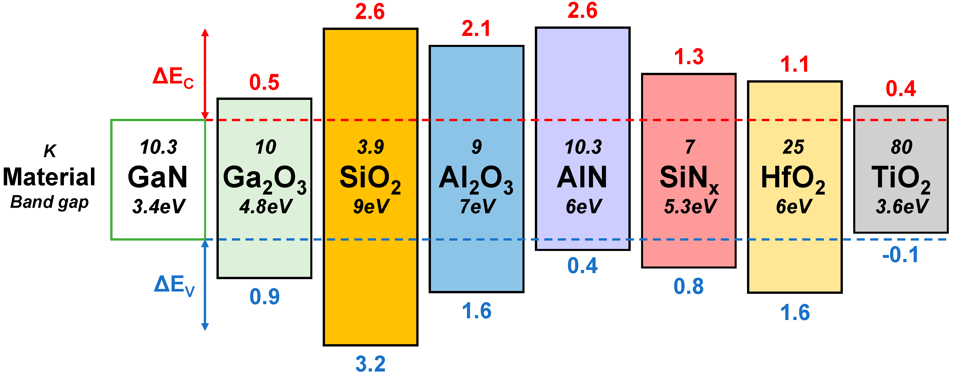 Energies 16 02978 g009