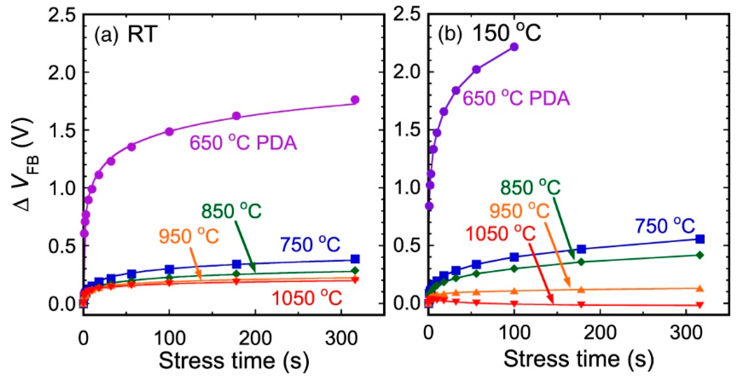 Energies 16 02978 g011