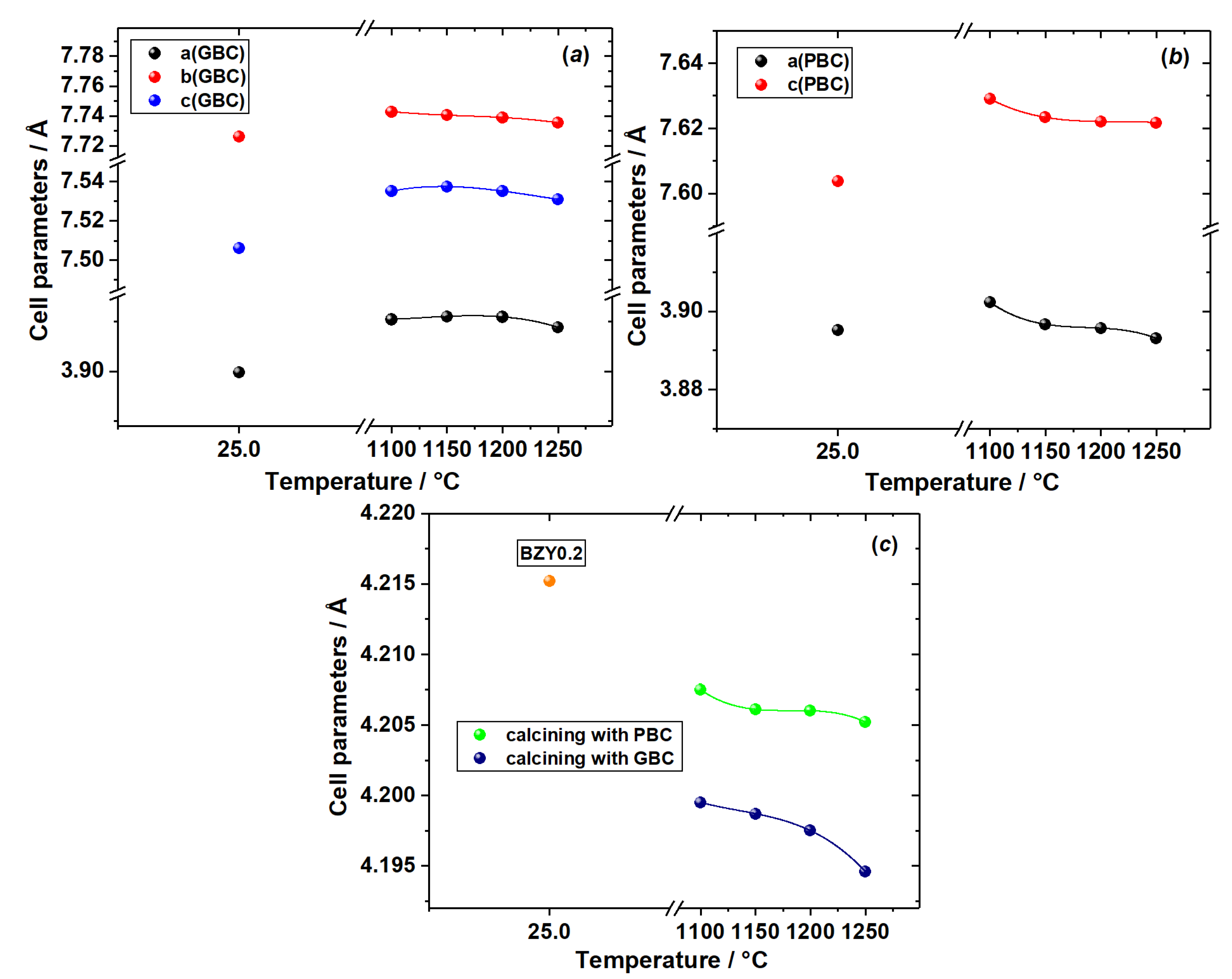 Energies 16 02980 g002 Energies 16 02980 g002