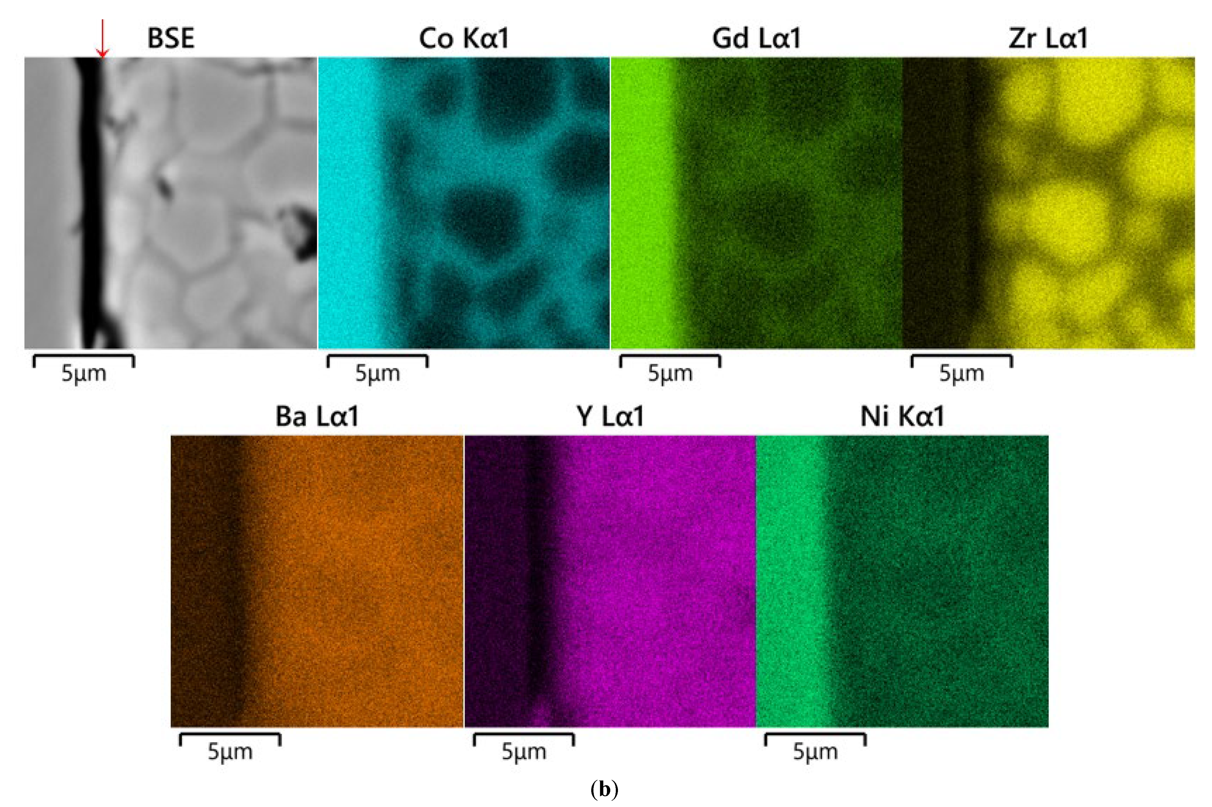 Energies 16 02980 g003b Energies 16 02980 g003b