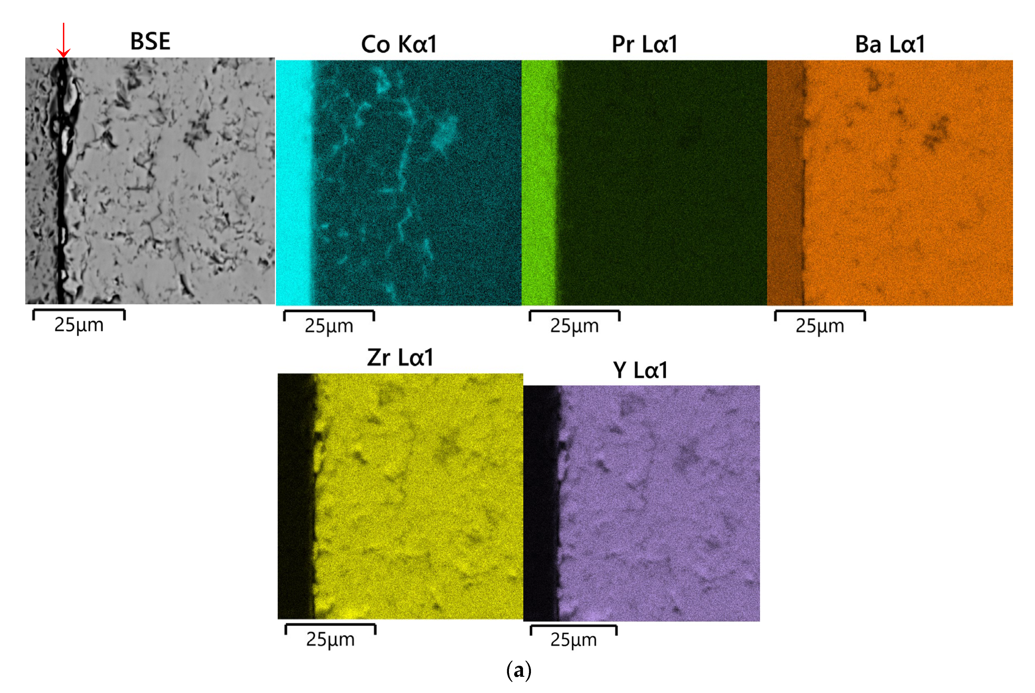 Energies 16 02980 g004a Energies 16 02980 g004a