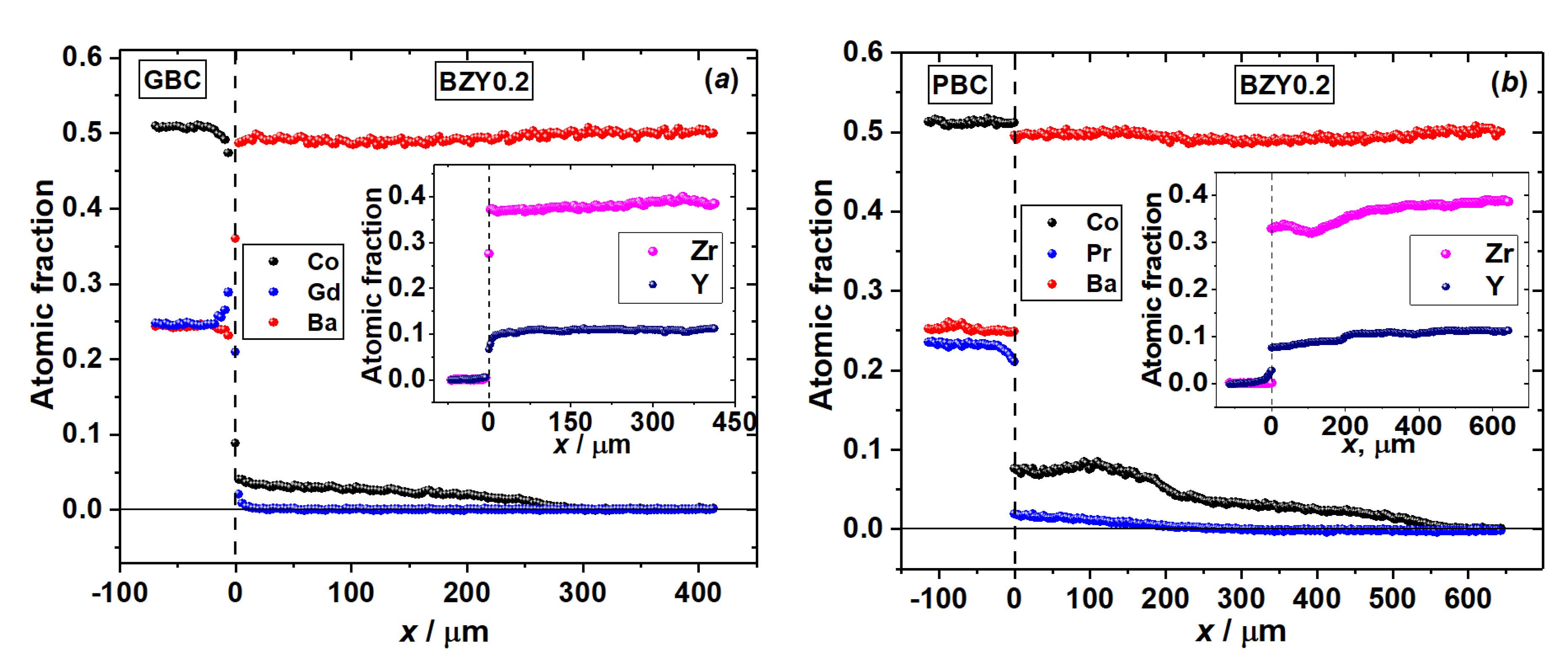 Energies 16 02980 g005a Energies 16 02980 g005a