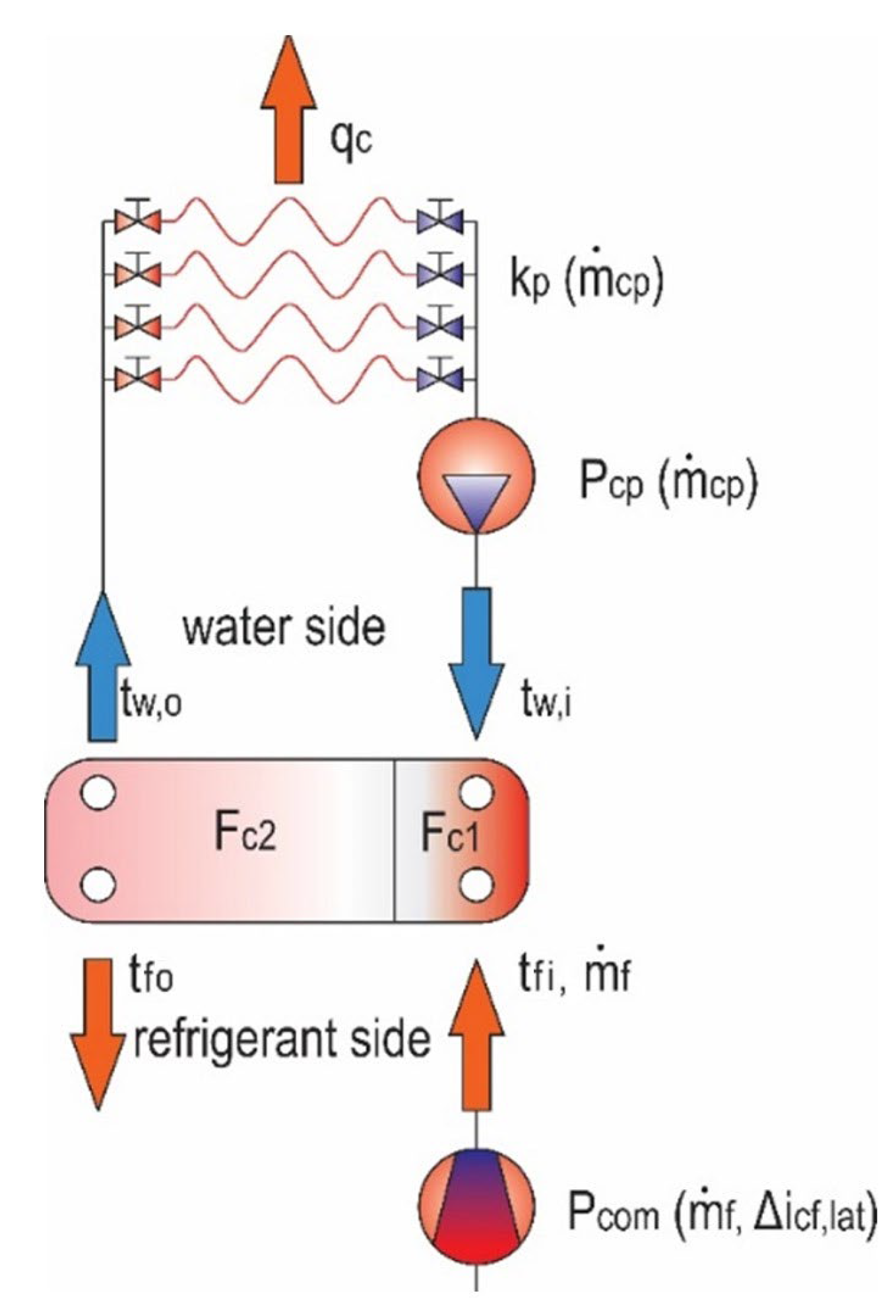 Energies 16 02981 g002