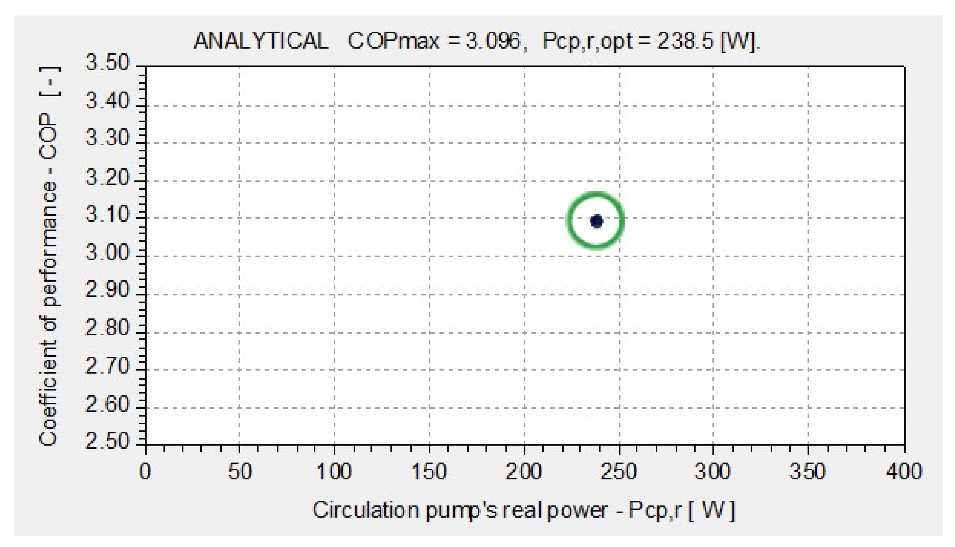 Energies 16 02981 g006