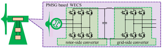 Special Modified Machine Order　kou※※※ Amazon.com: 6 Pin Regulator Rectifier & Plug for Kawasaki