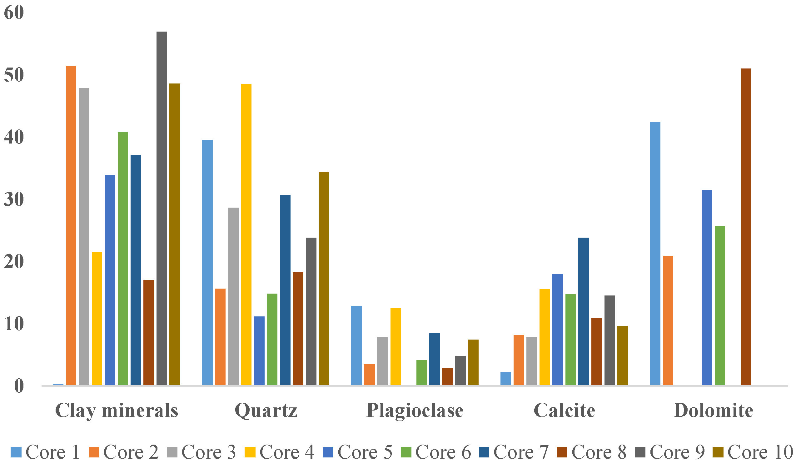 Energies 16 02989 g001