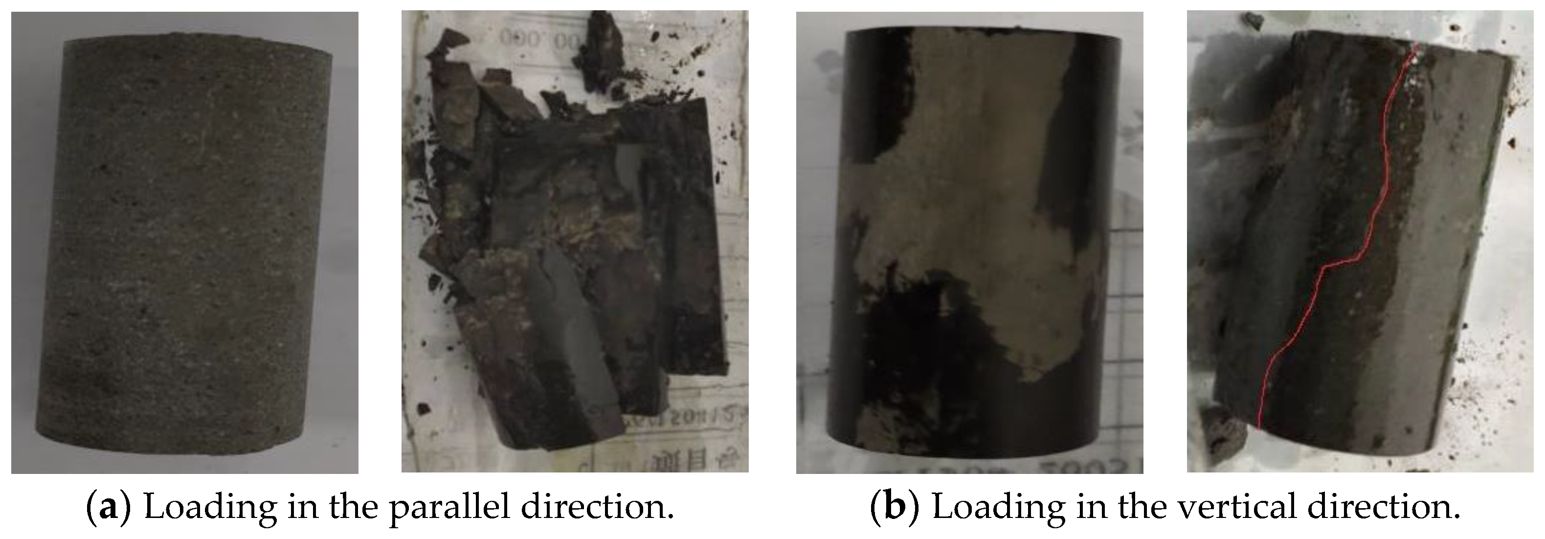 Energies 16 02989 g003