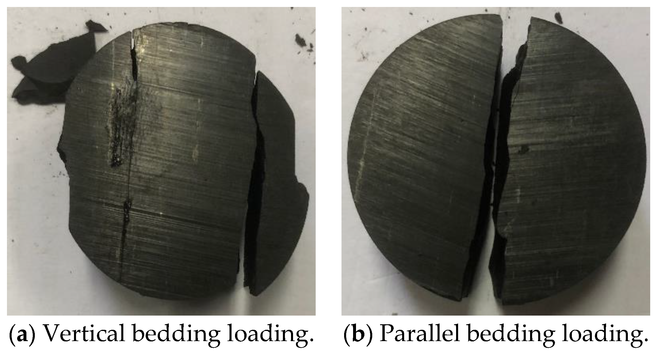 Energies 16 02989 g007